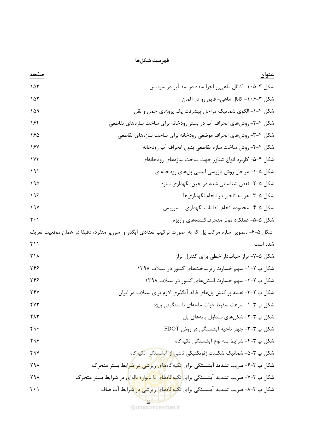 صفحه 23 از 395