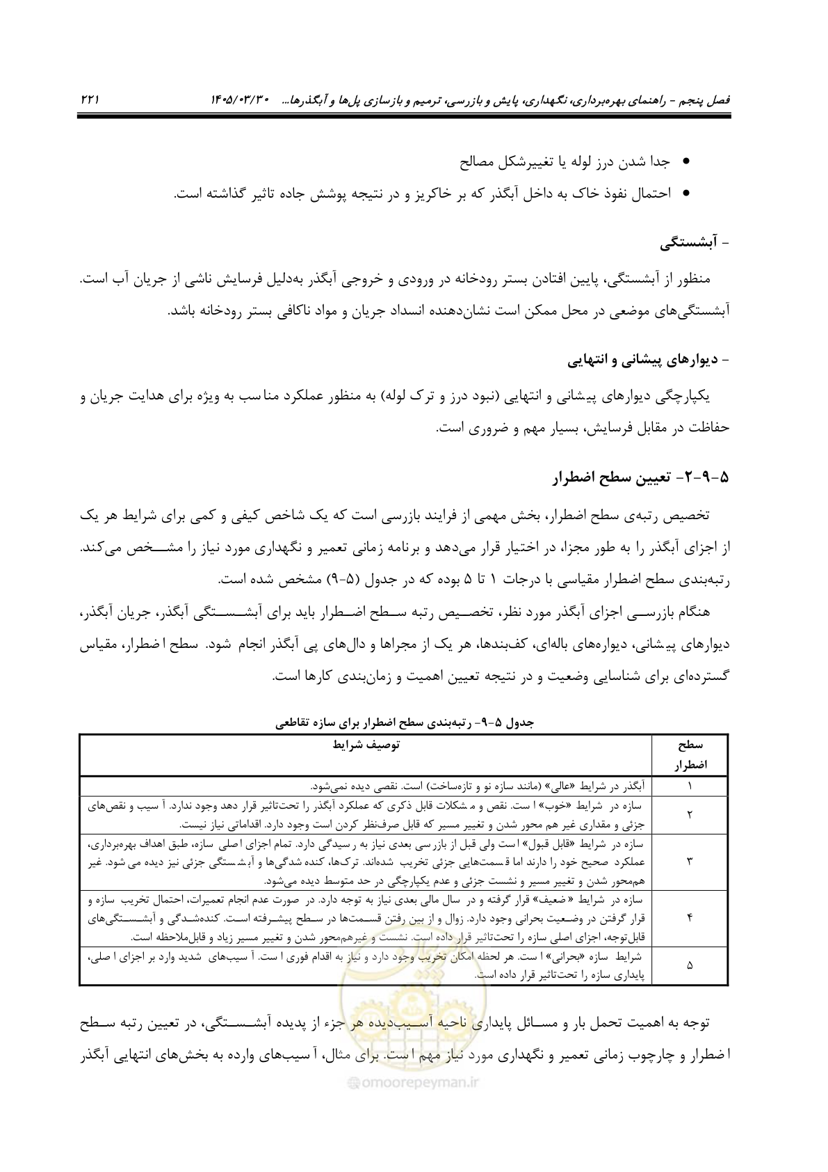 صفحه 247 از 395