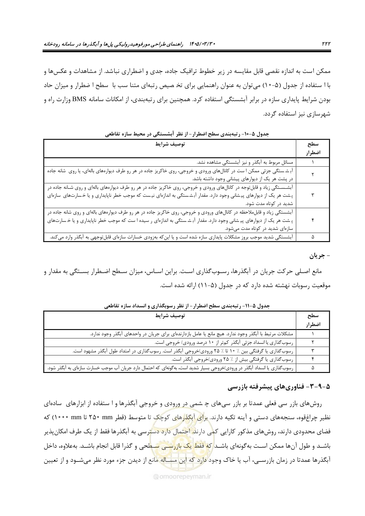 صفحه 248 از 395