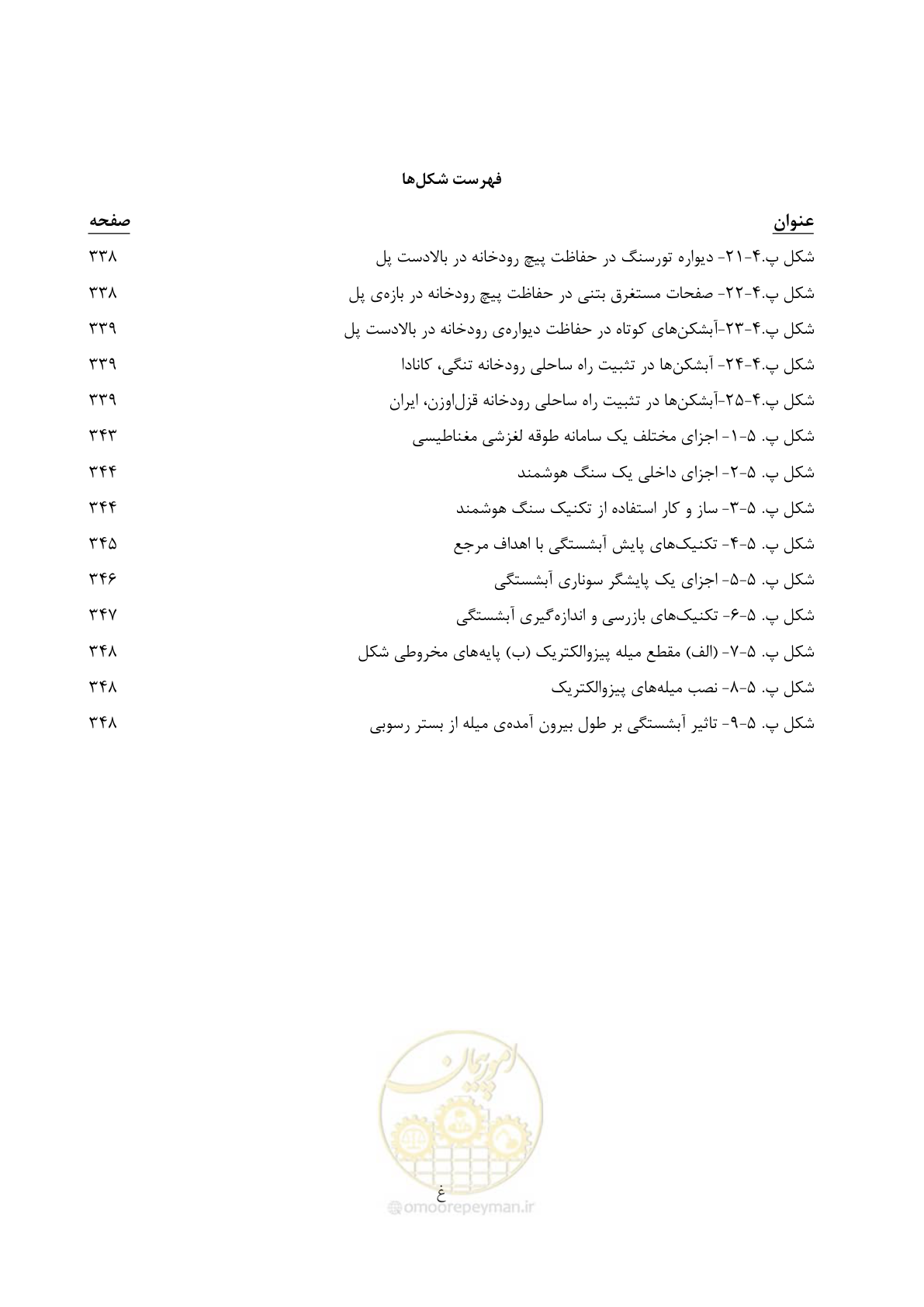 صفحه 25 از 395