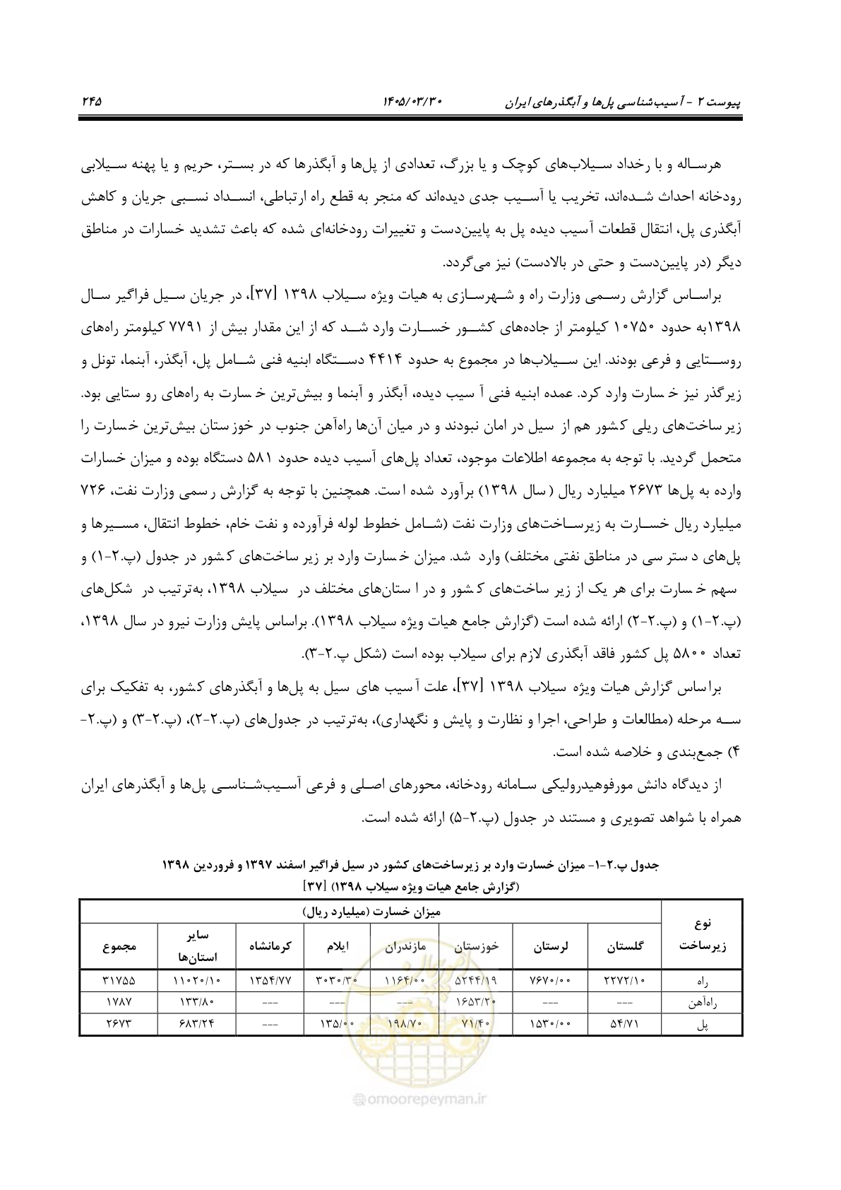 صفحه 271 از 395