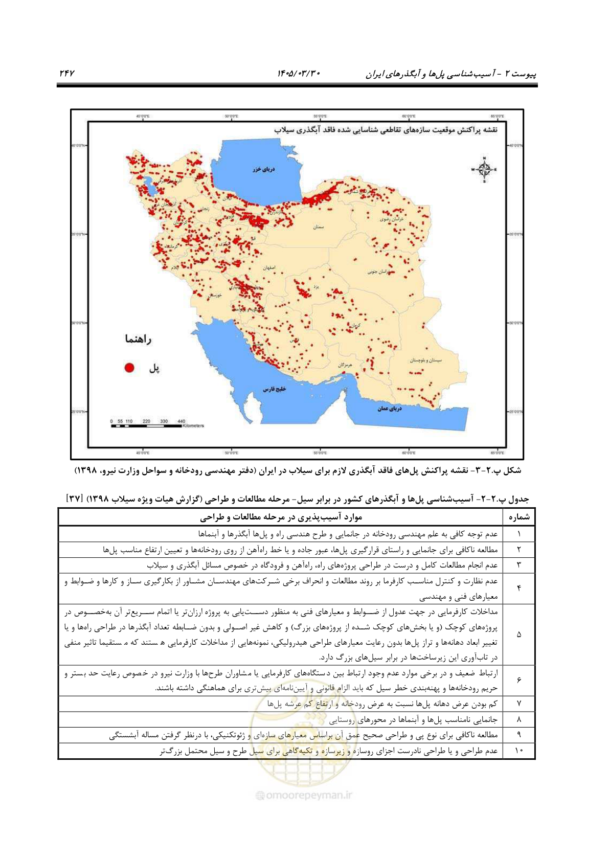 صفحه 273 از 395