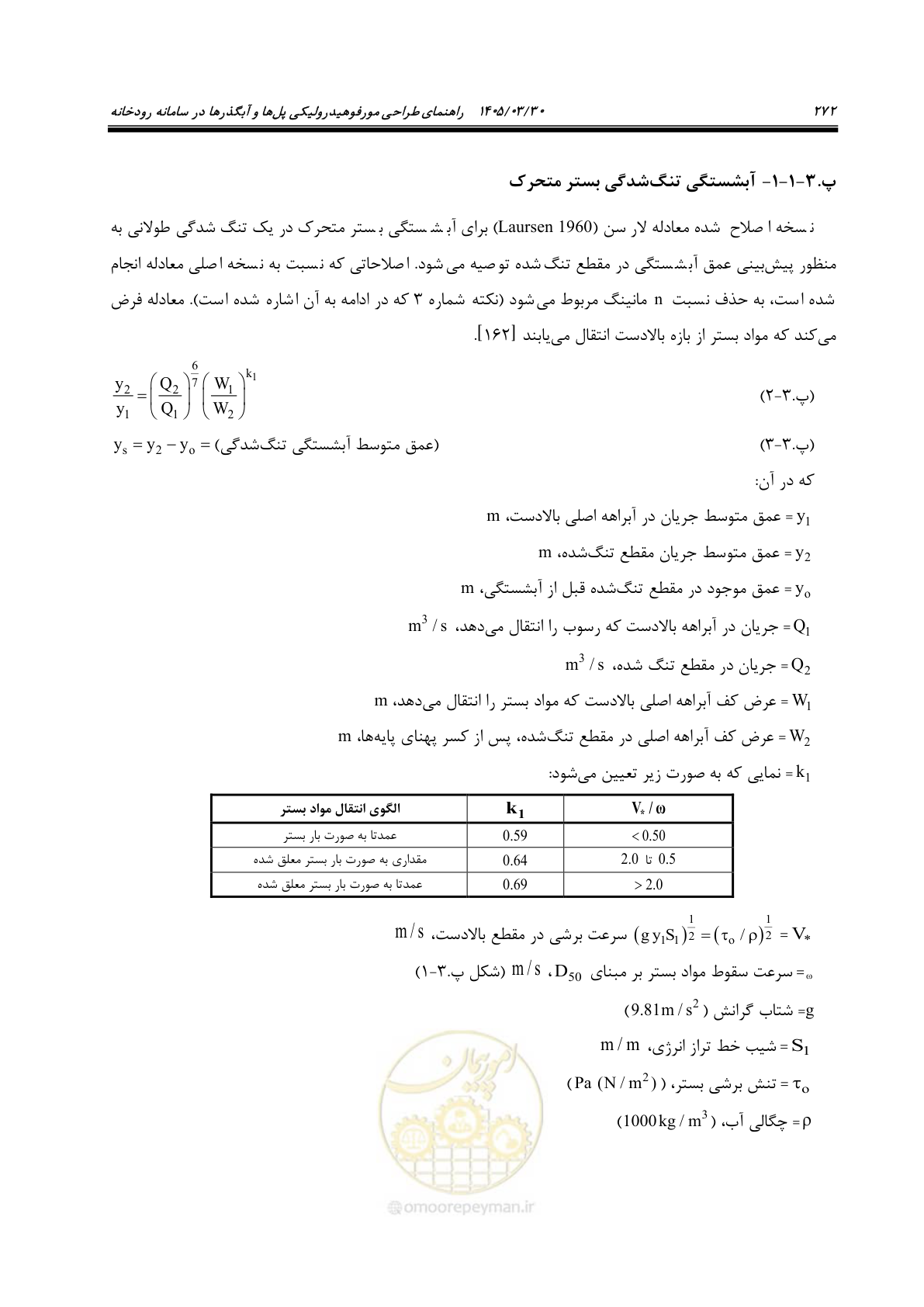 صفحه 298 از 395