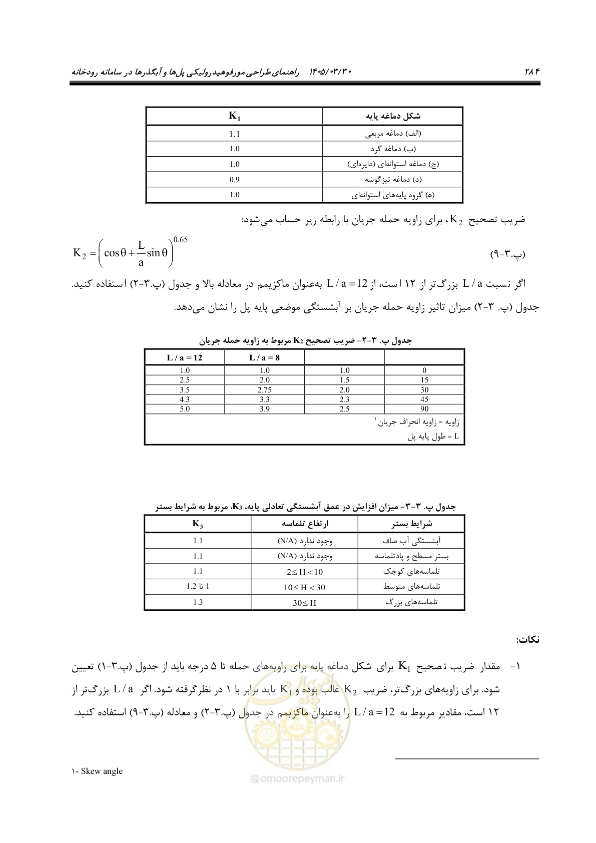 صفحه 310 از 395