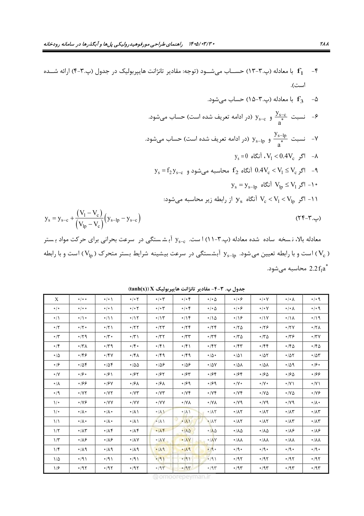 صفحه 314 از 395