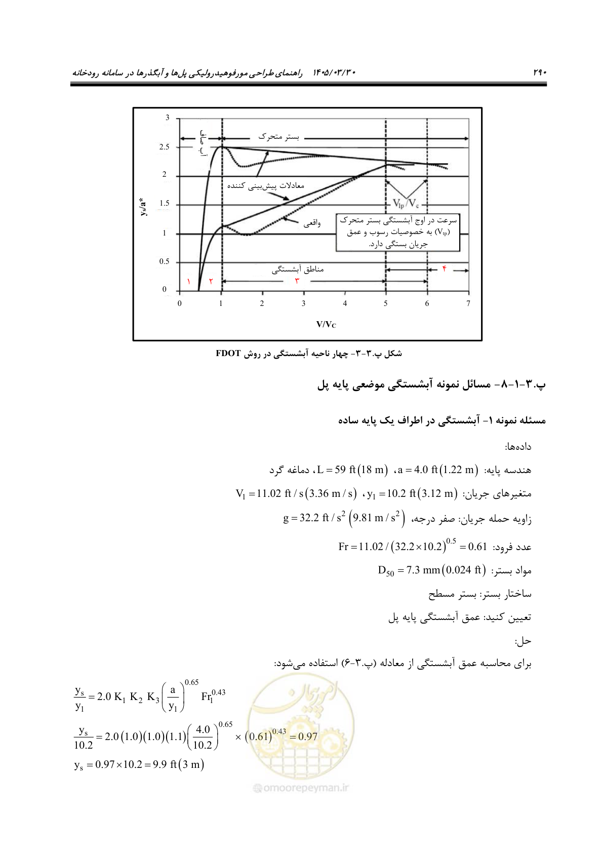 صفحه 316 از 395