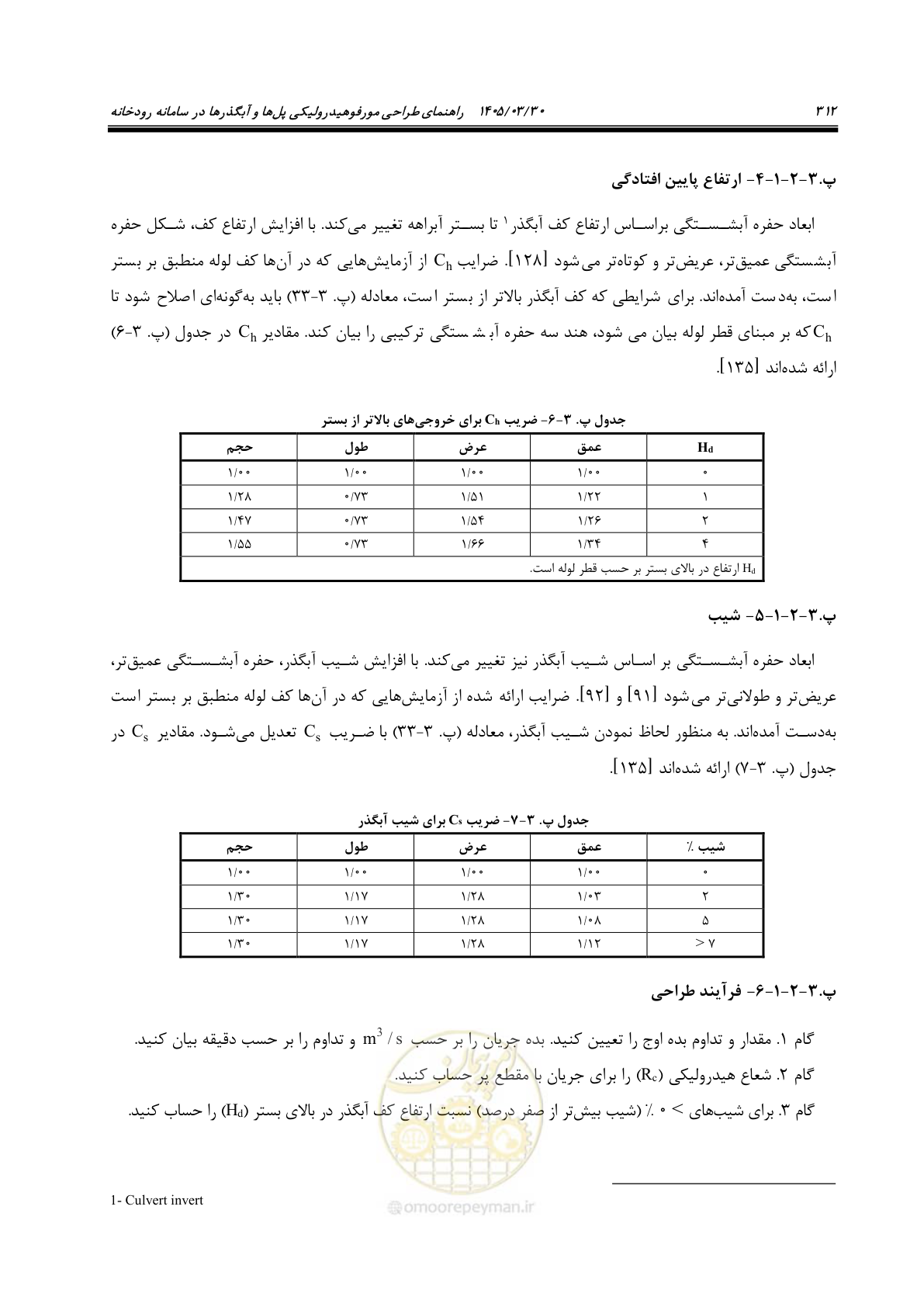 صفحه 338 از 395