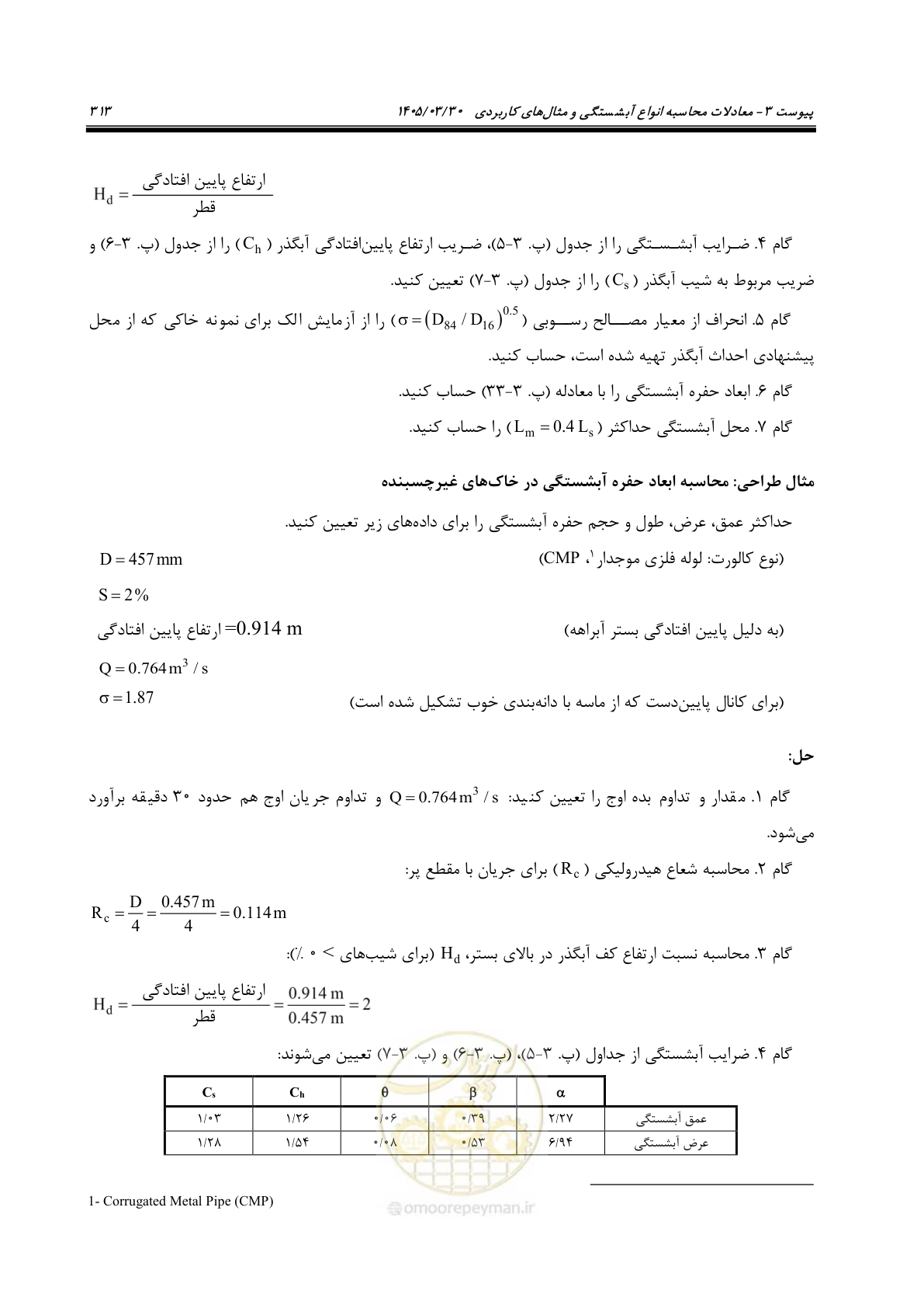 صفحه 339 از 395