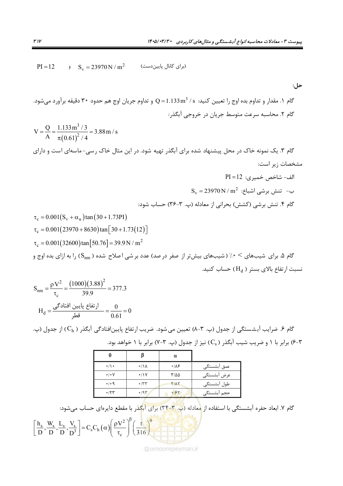 صفحه 343 از 395