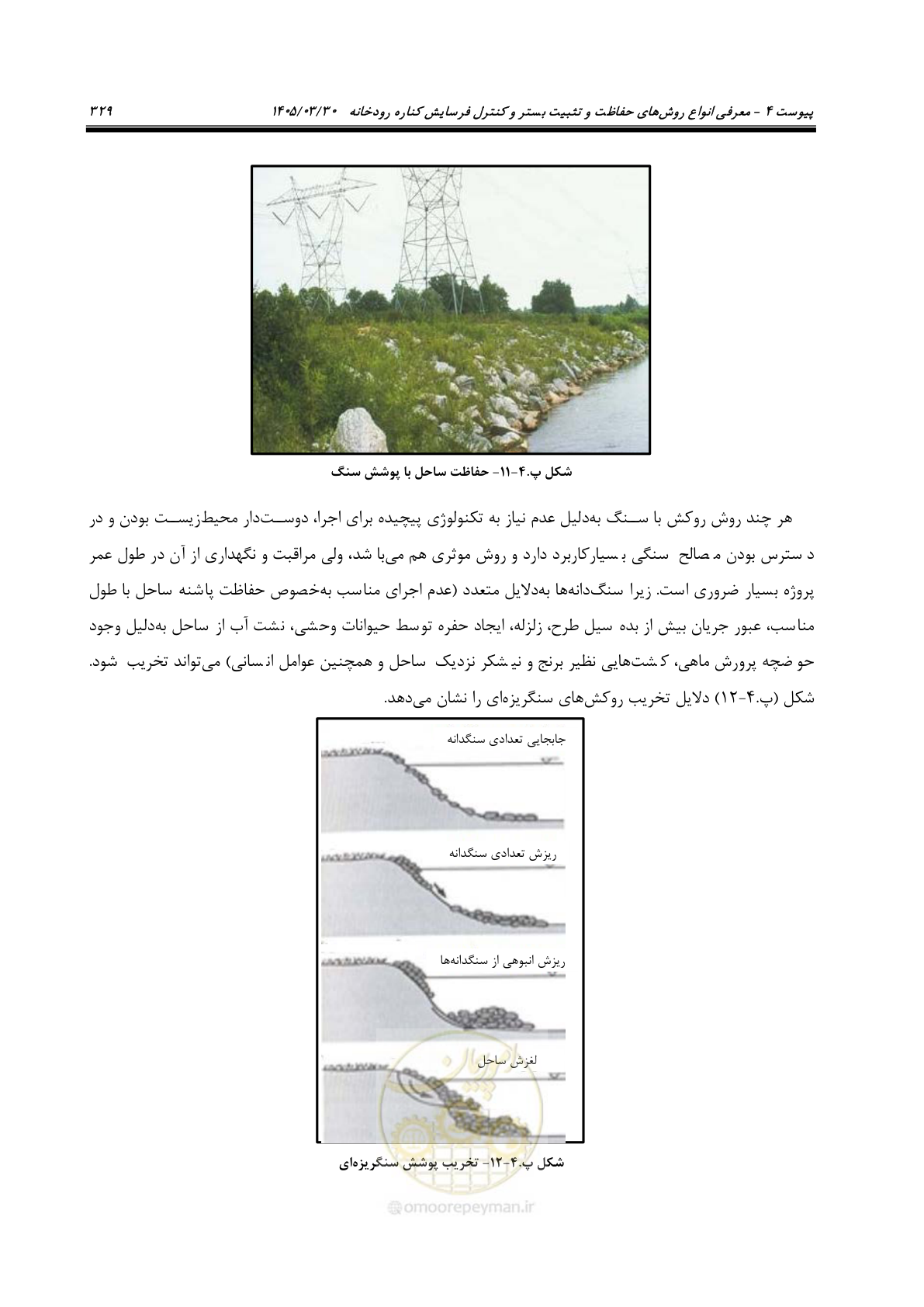 صفحه 355 از 395