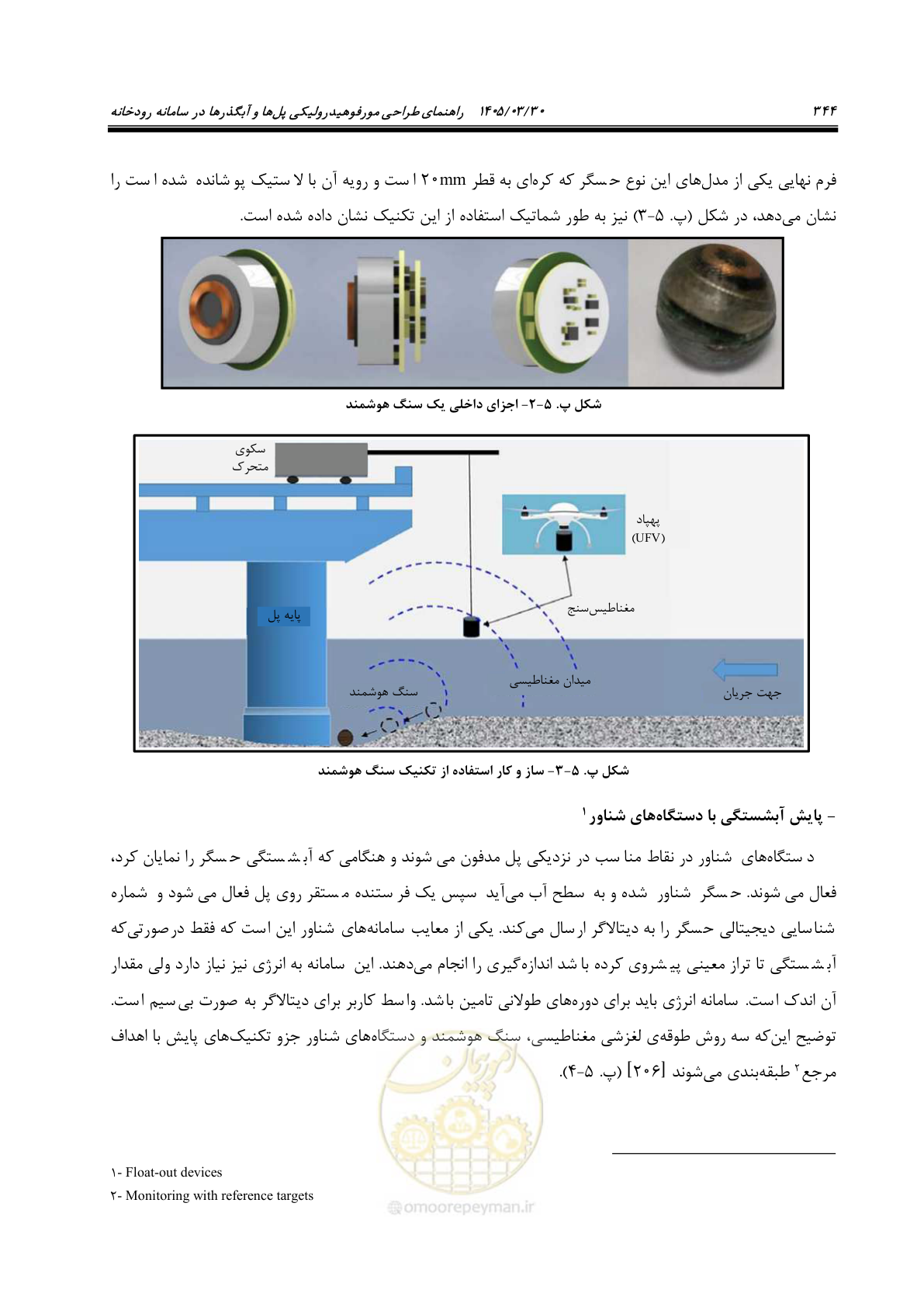 صفحه 370 از 395
