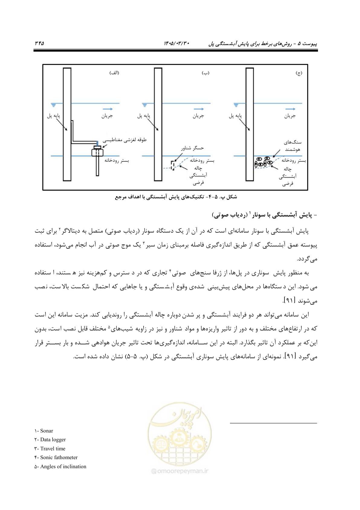 صفحه 371 از 395