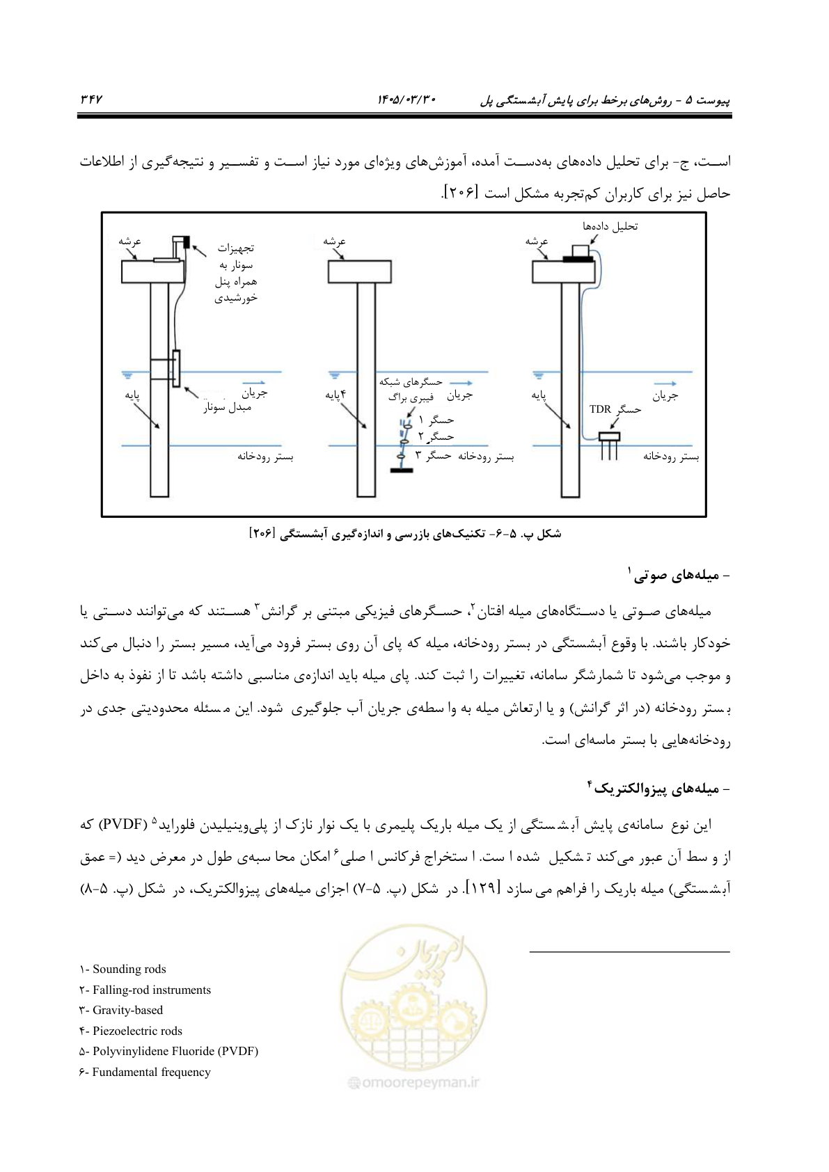 صفحه 373 از 395
