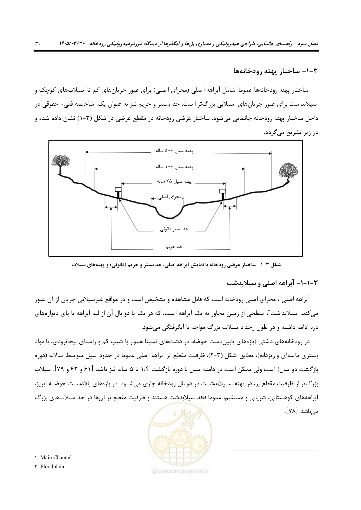 صفحه 57 از 395