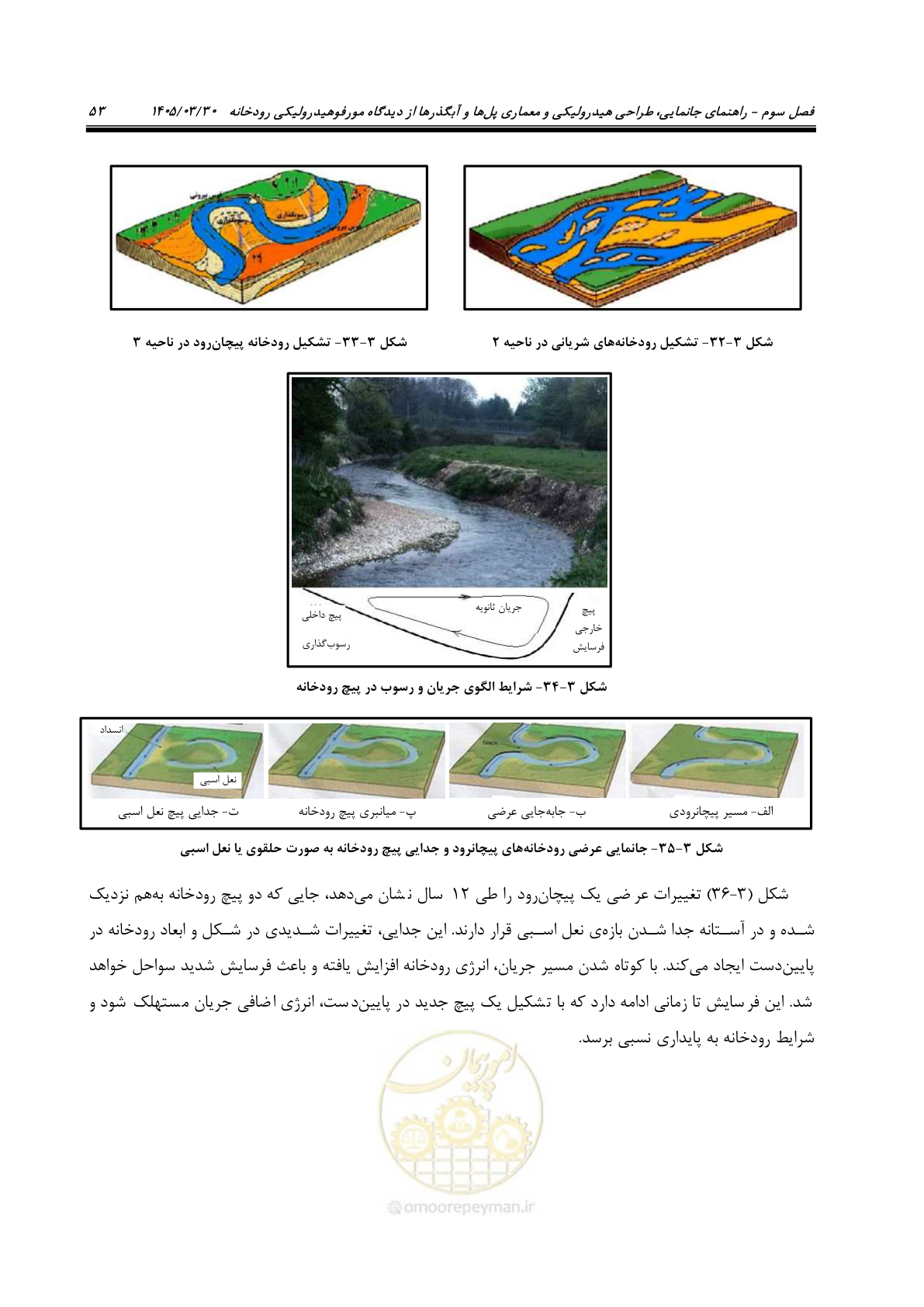 صفحه 79 از 395