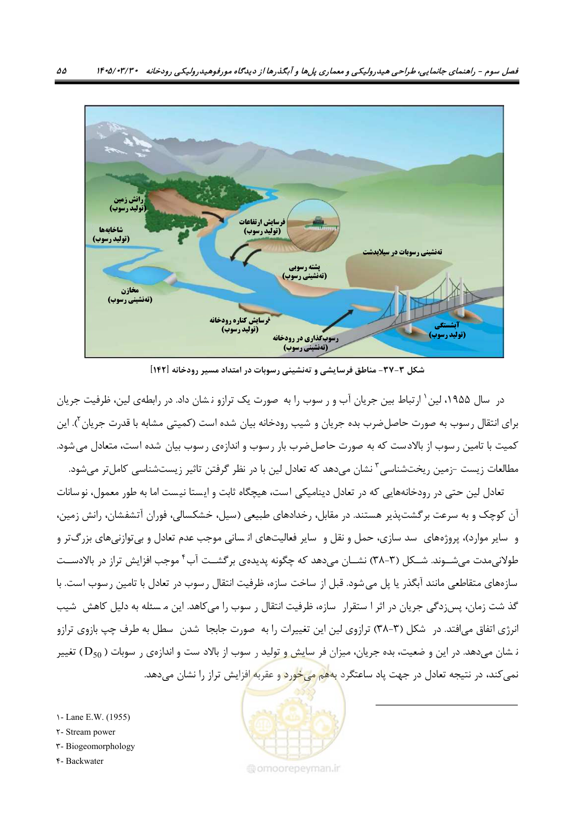 صفحه 81 از 395