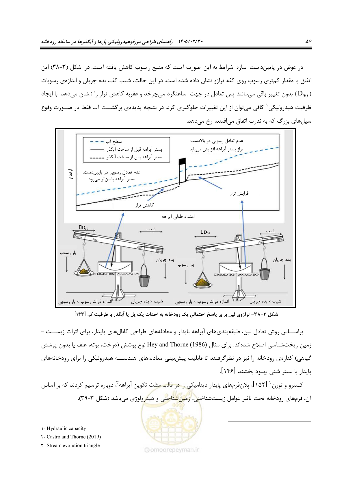 صفحه 82 از 395