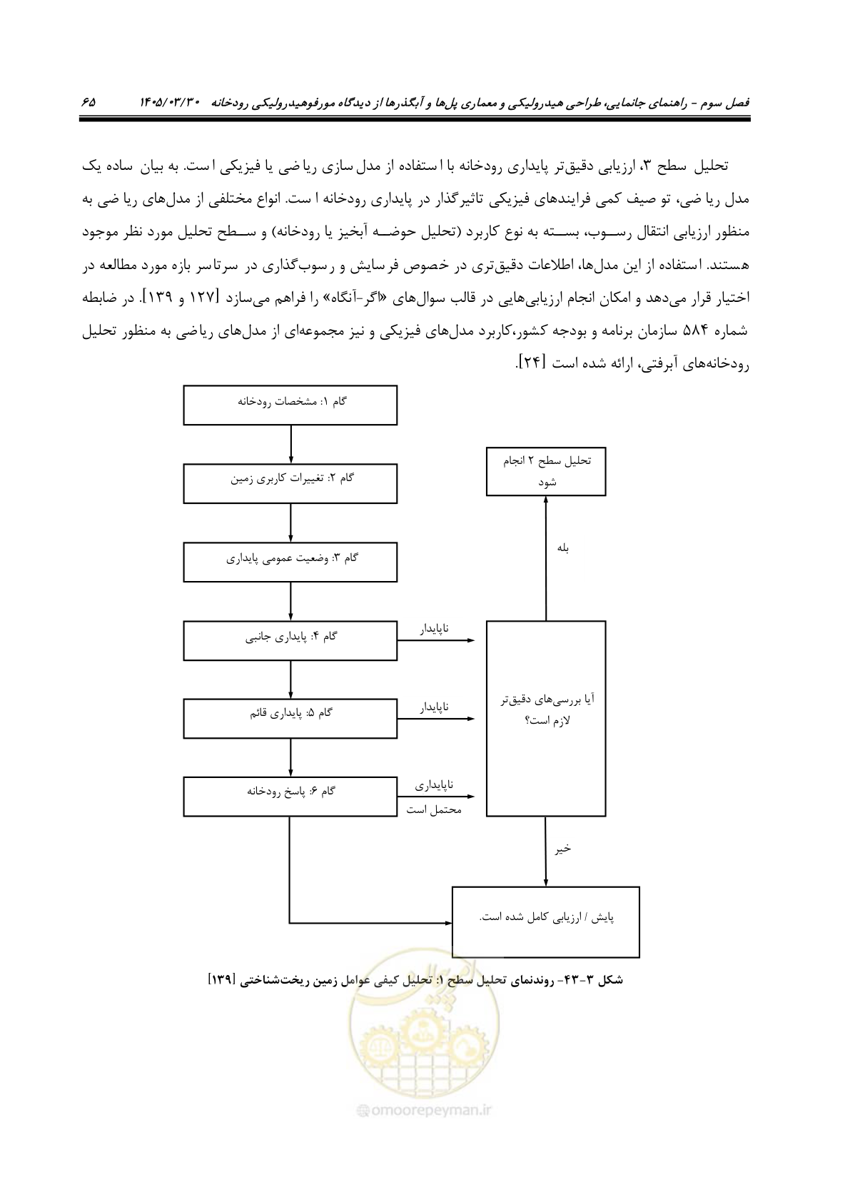 صفحه 91 از 395