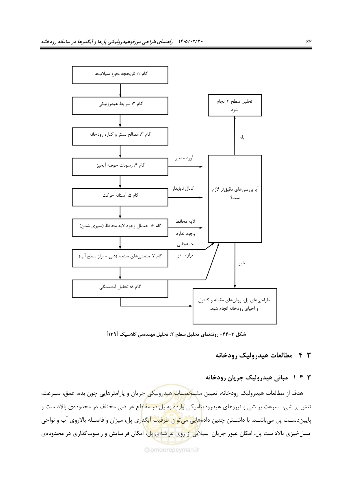 صفحه 92 از 395