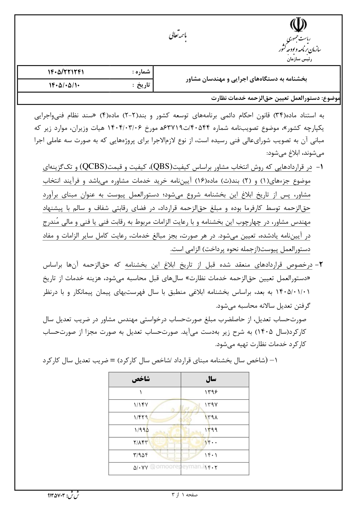 صفحه 1 از 46