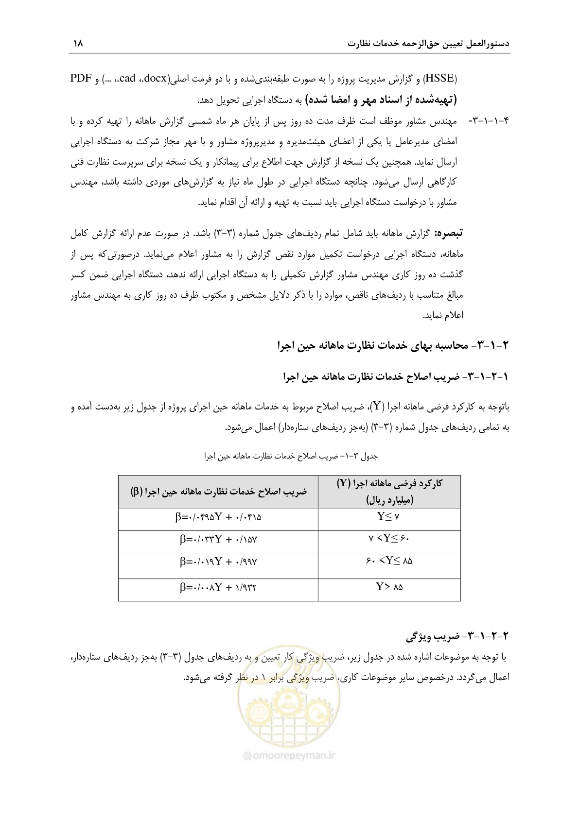 صفحه 21 از 46