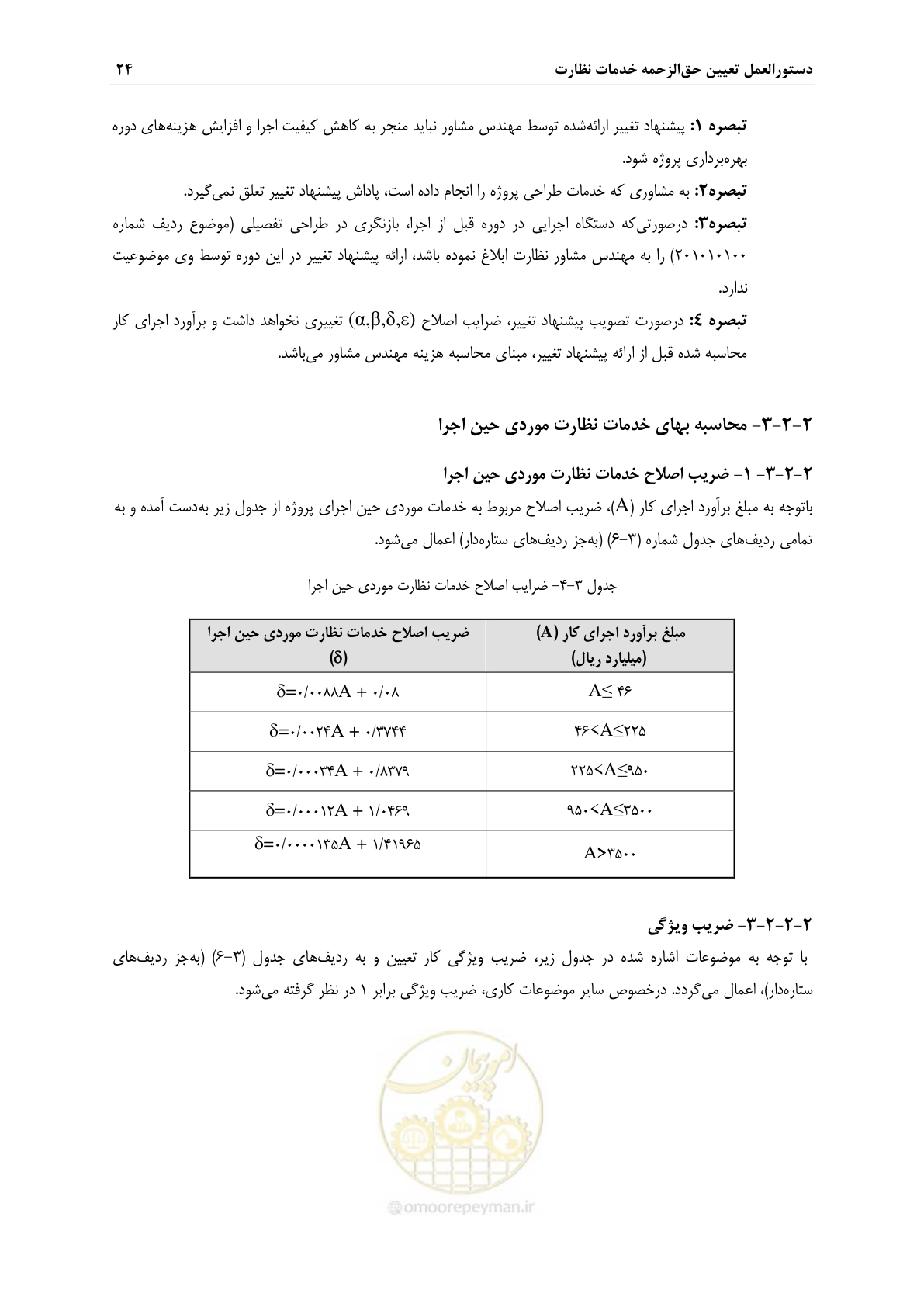 صفحه 27 از 46