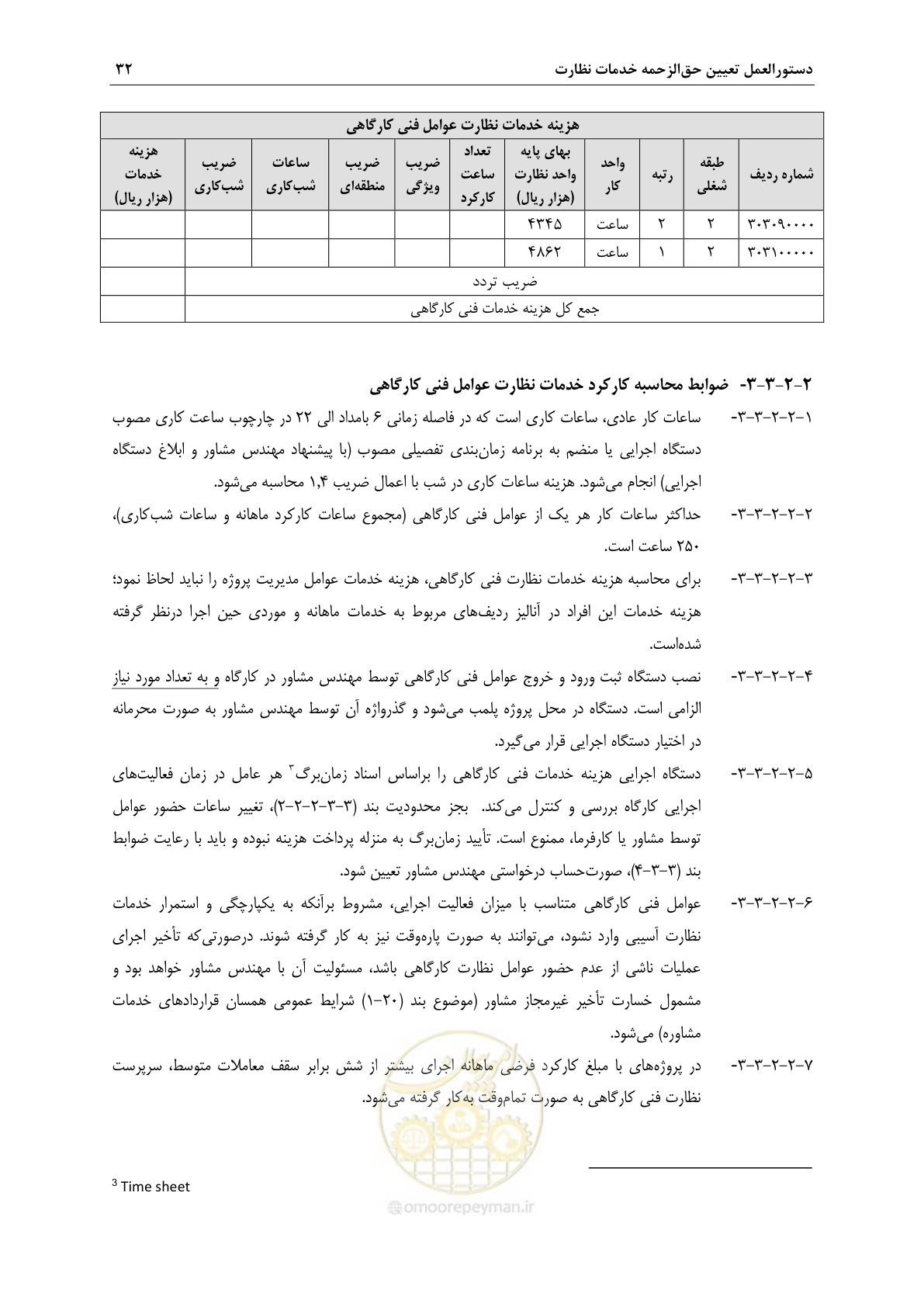 صفحه 35 از 46