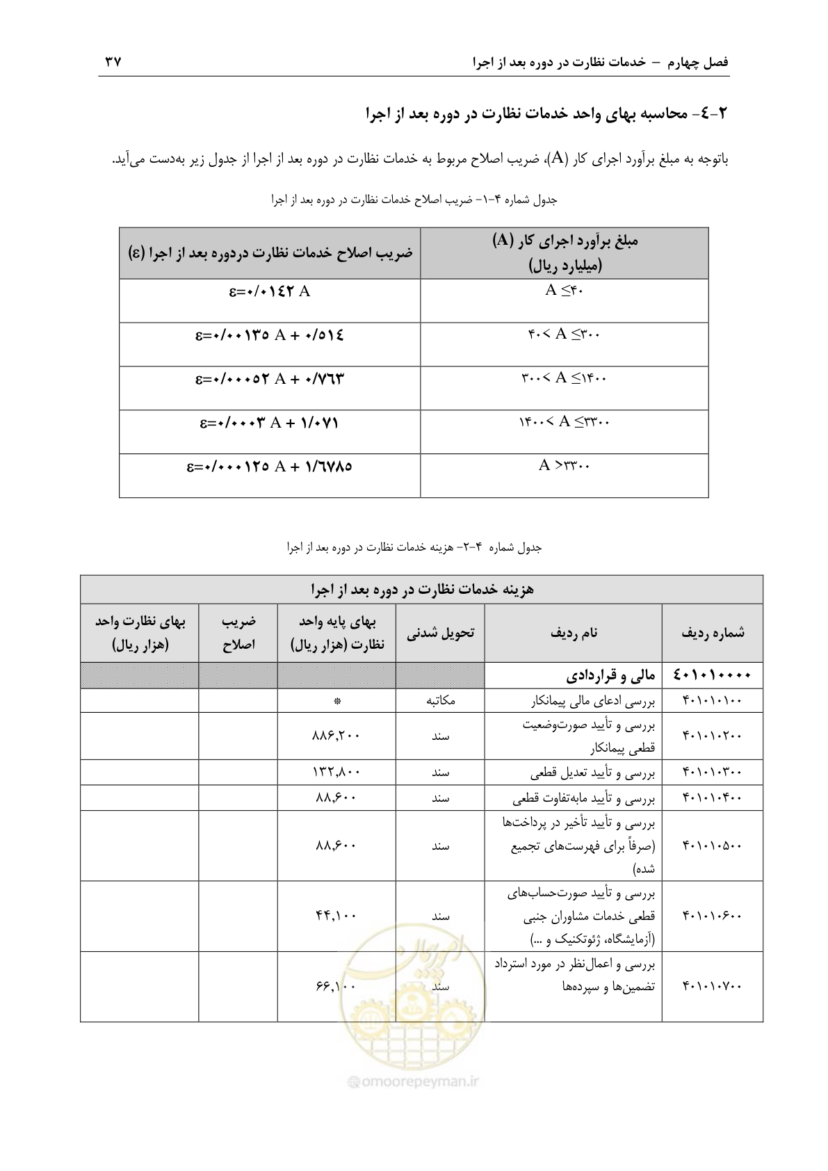 صفحه 40 از 46