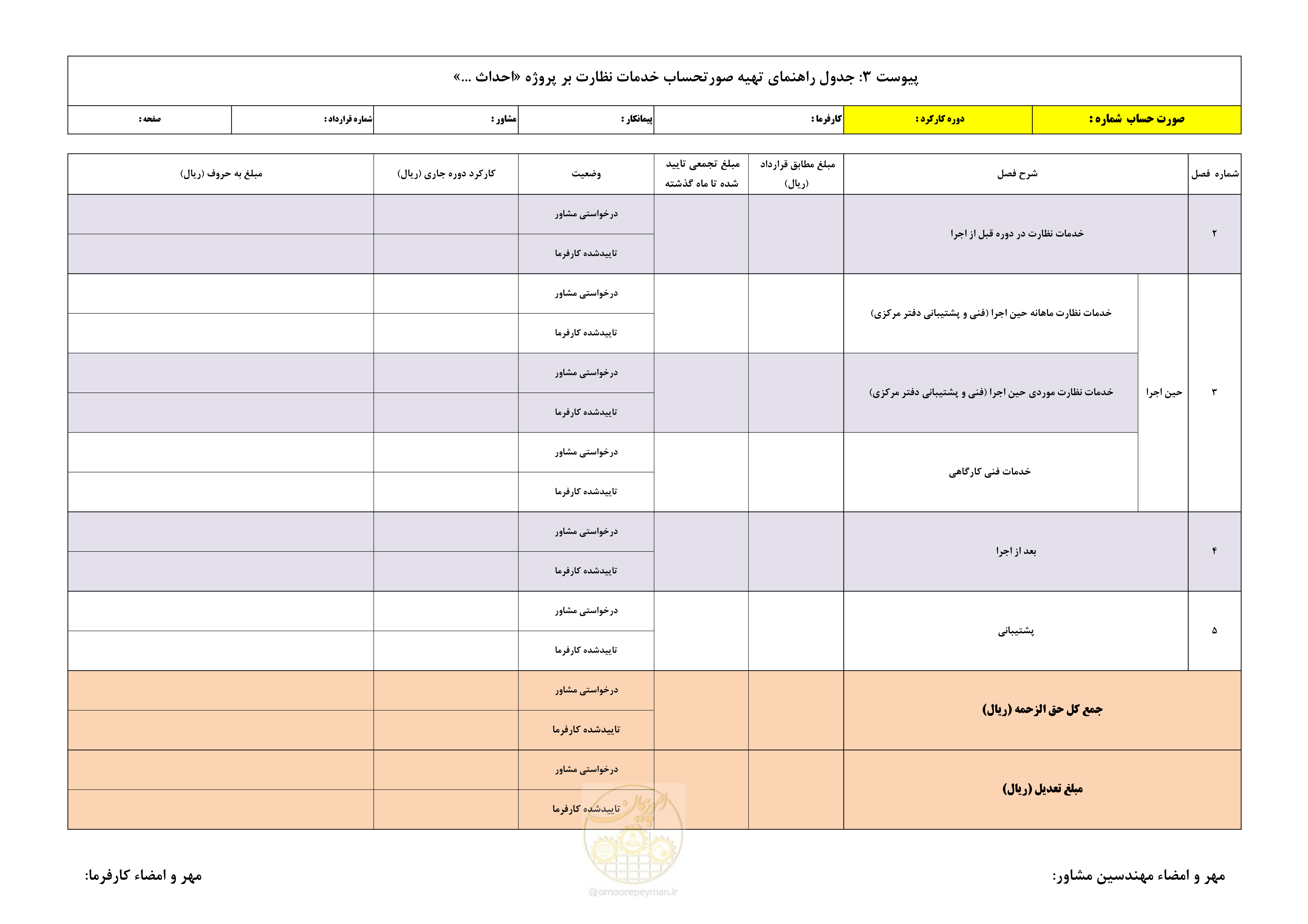 صفحه 46 از 46