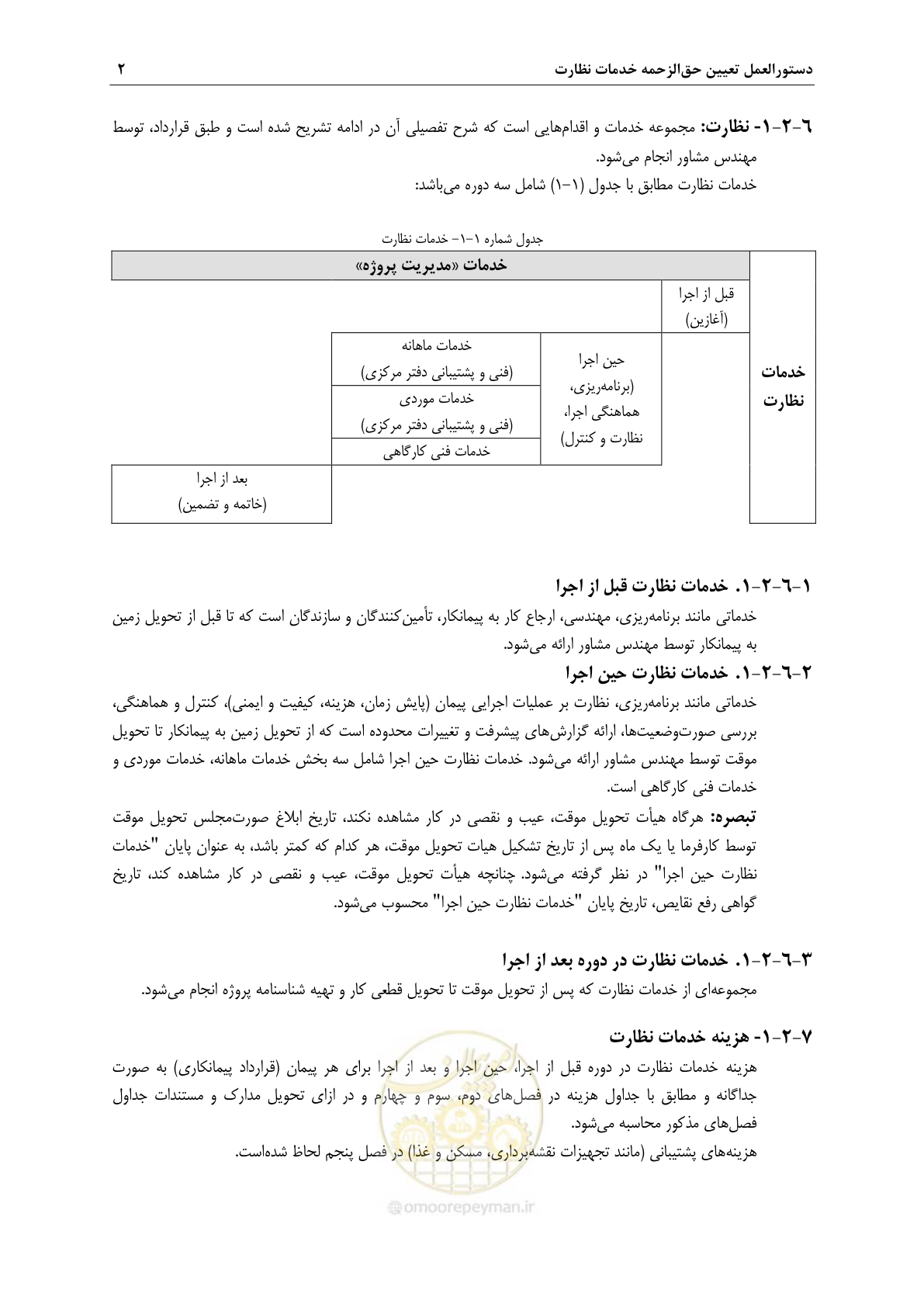 صفحه 5 از 46