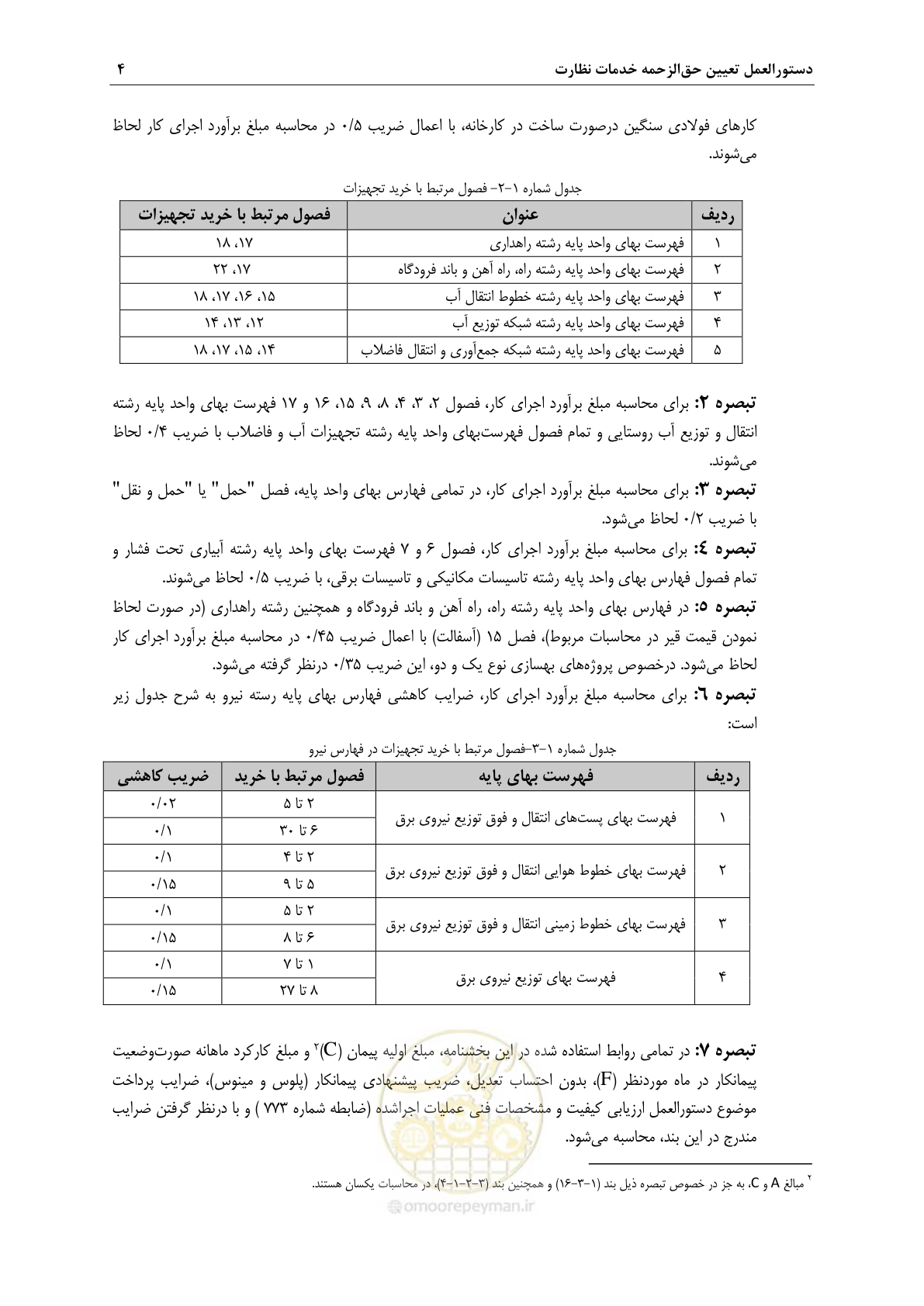 صفحه 7 از 46