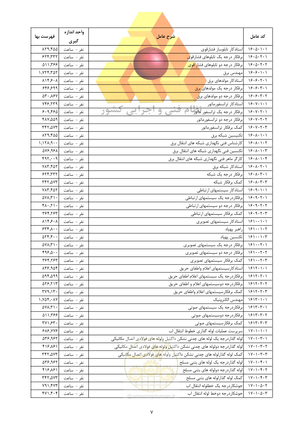 صفحه 17 از 18