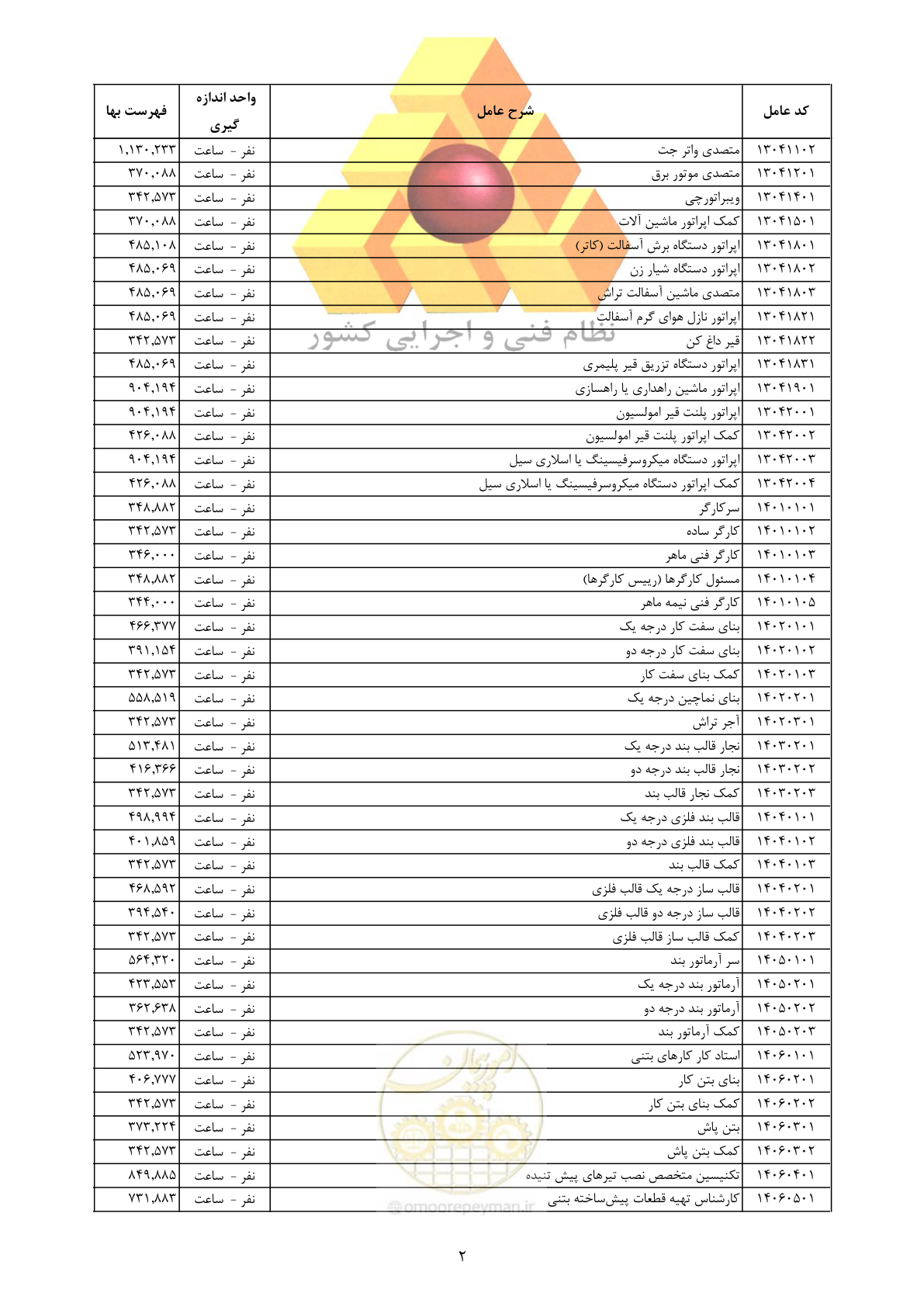 صفحه 4 از 18