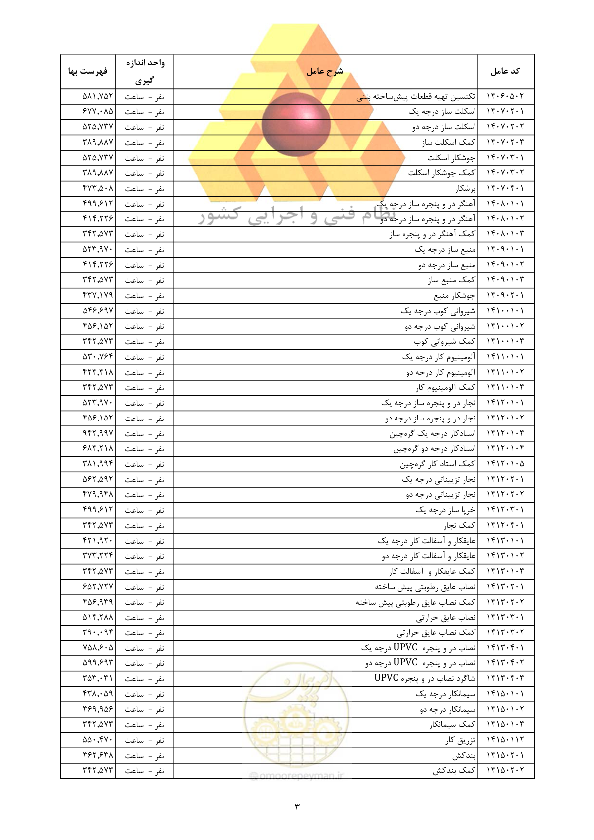 صفحه 5 از 18