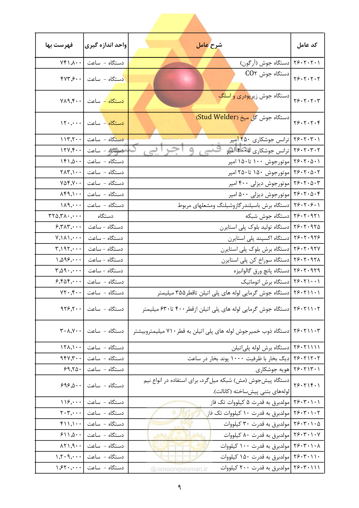 صفحه 11 از 25