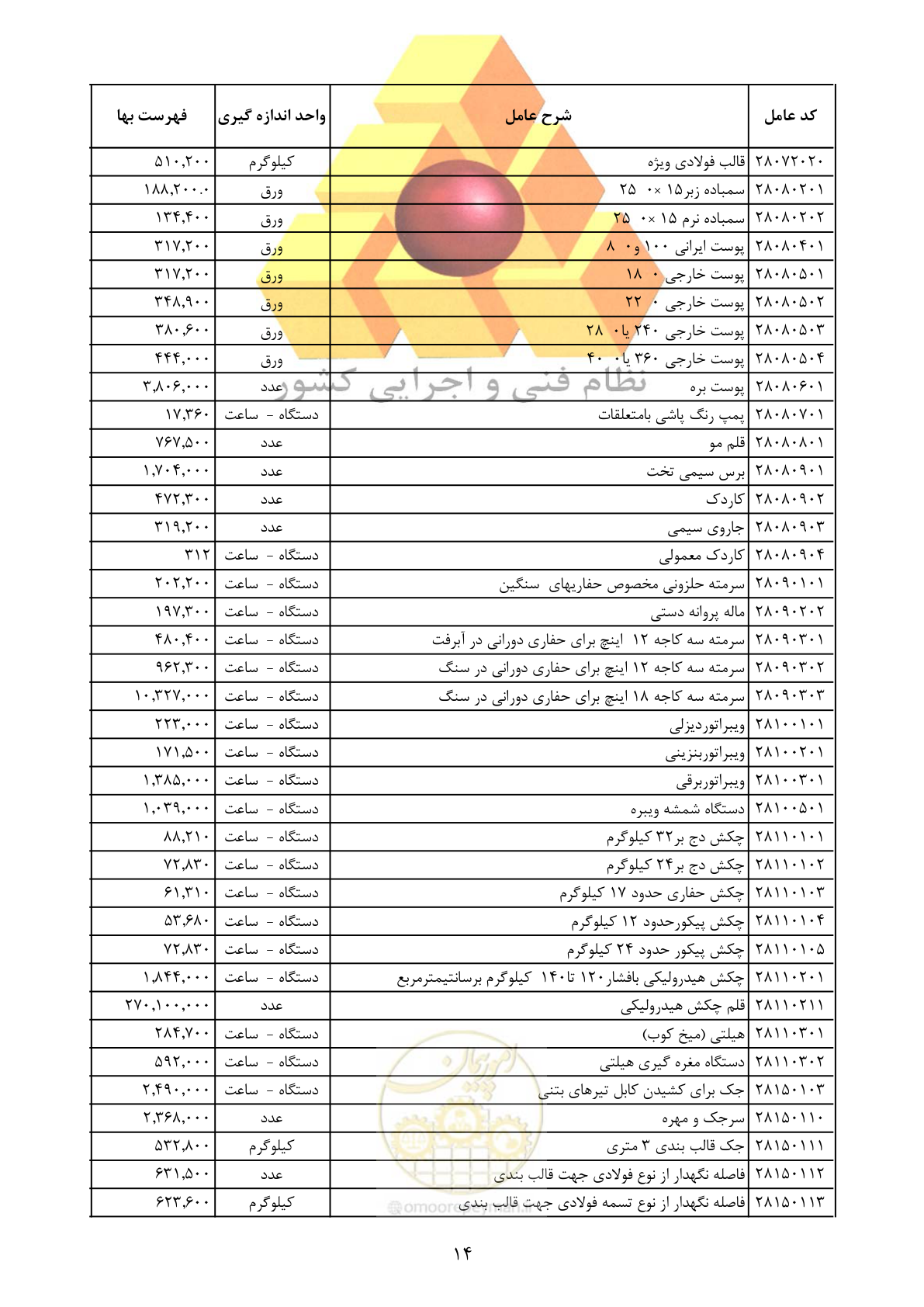 صفحه 16 از 25