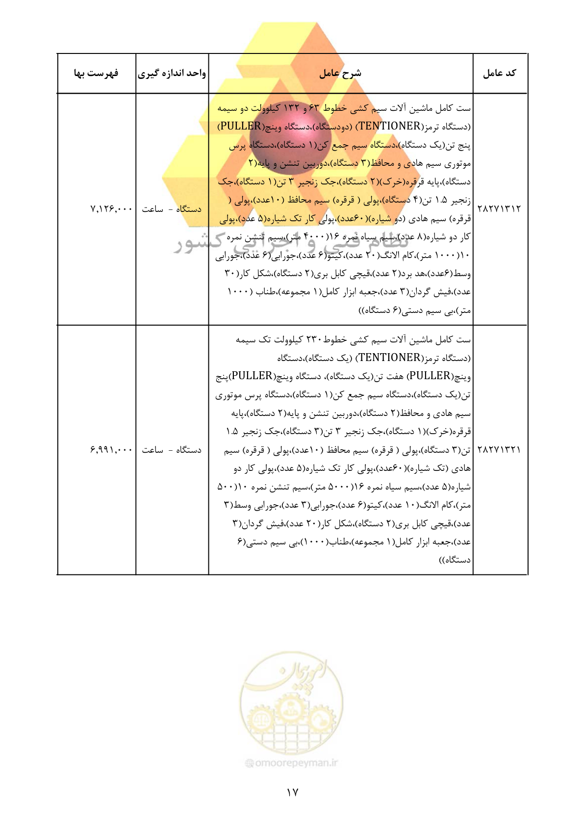 صفحه 19 از 25
