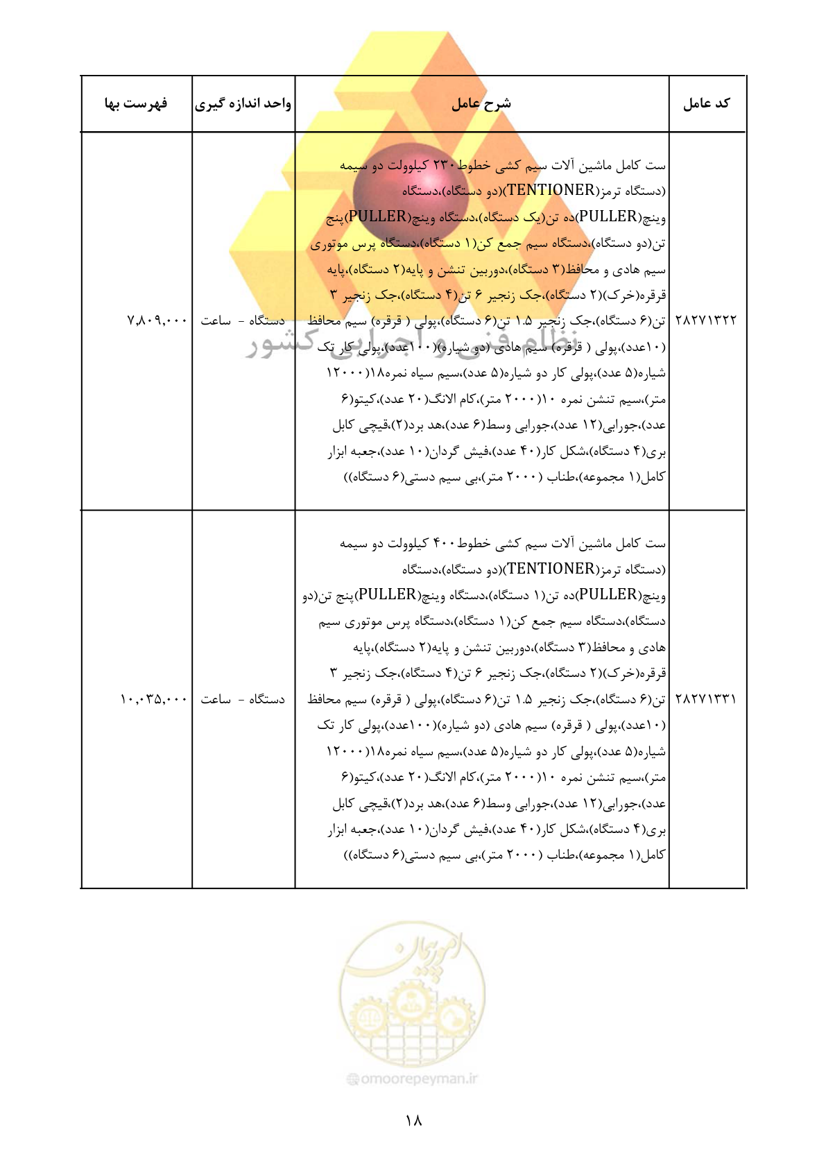 صفحه 20 از 25