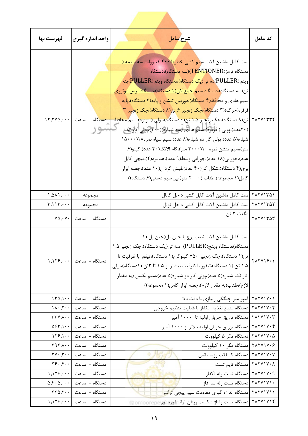 صفحه 21 از 25