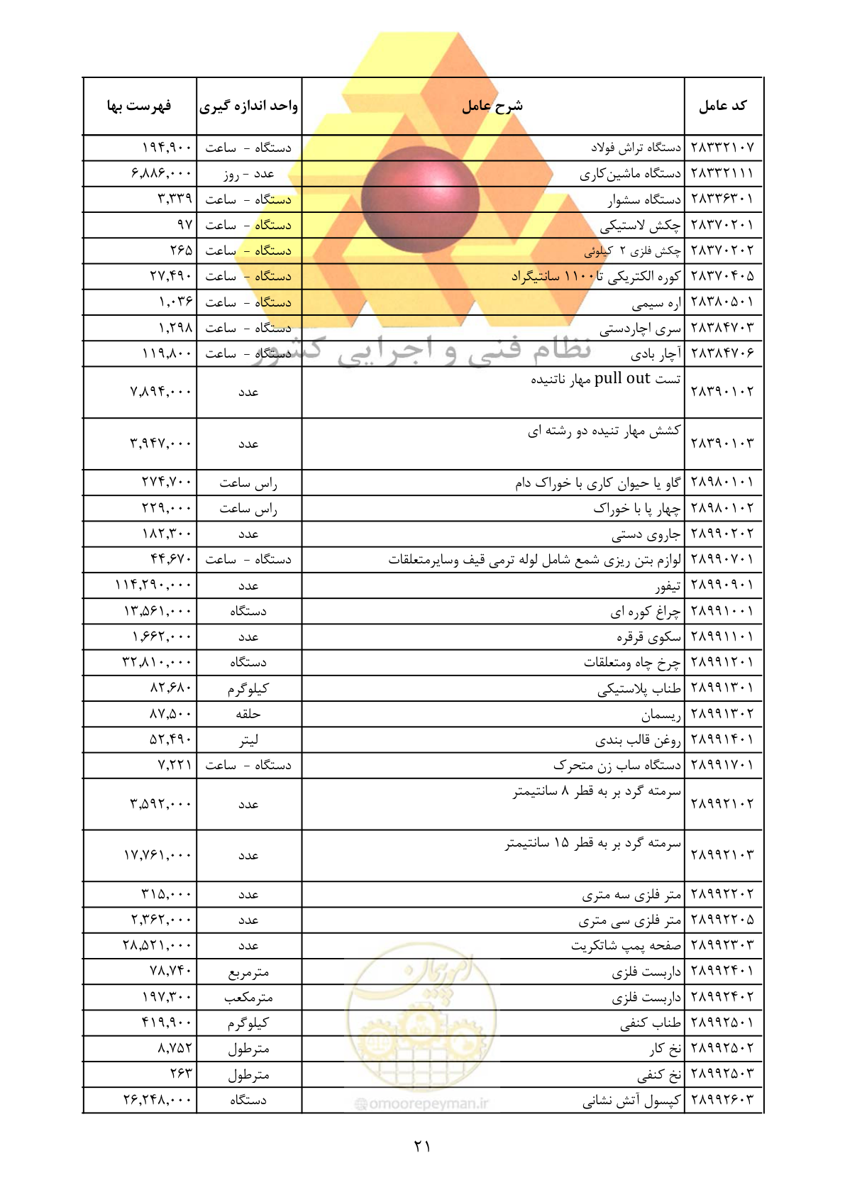 صفحه 23 از 25