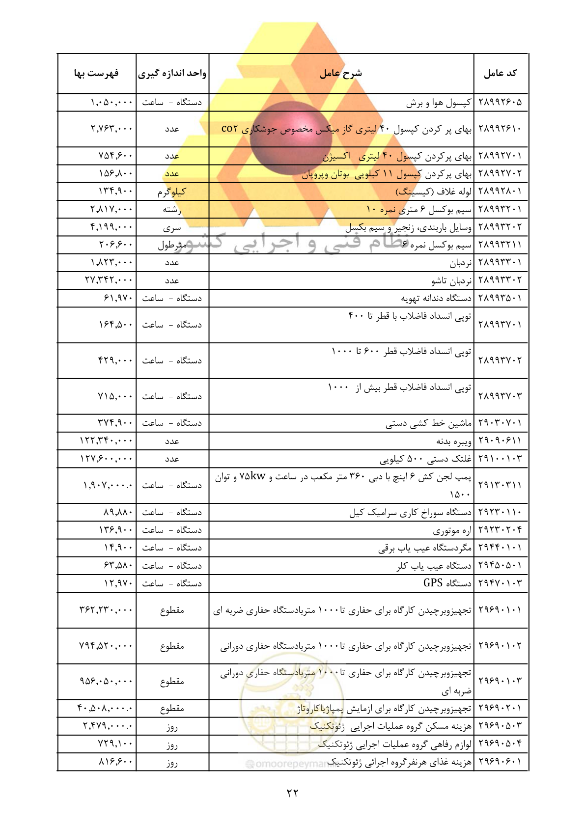 صفحه 24 از 25
