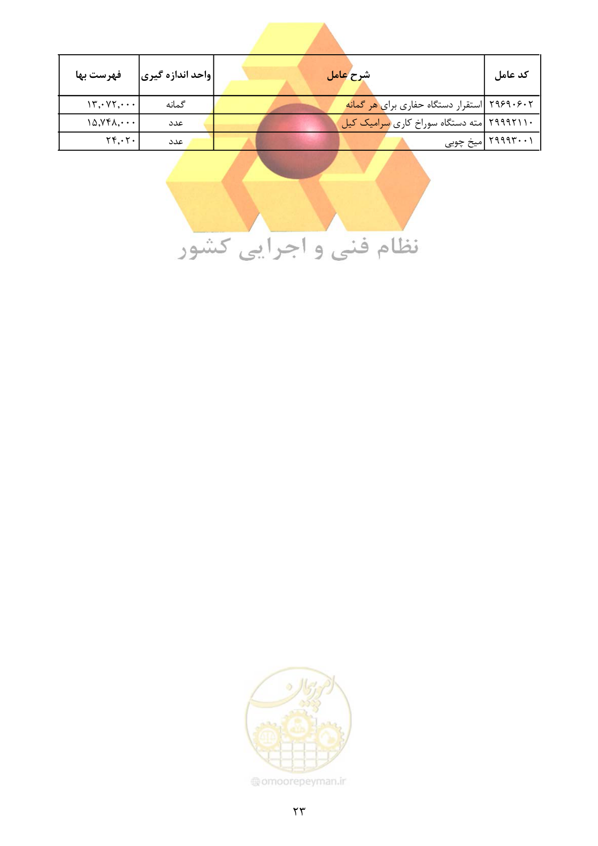 صفحه 25 از 25