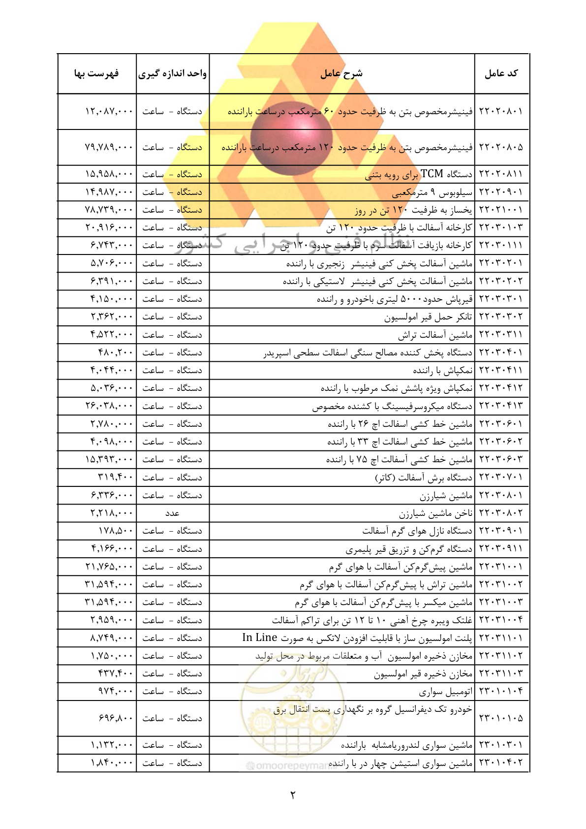 صفحه 4 از 25