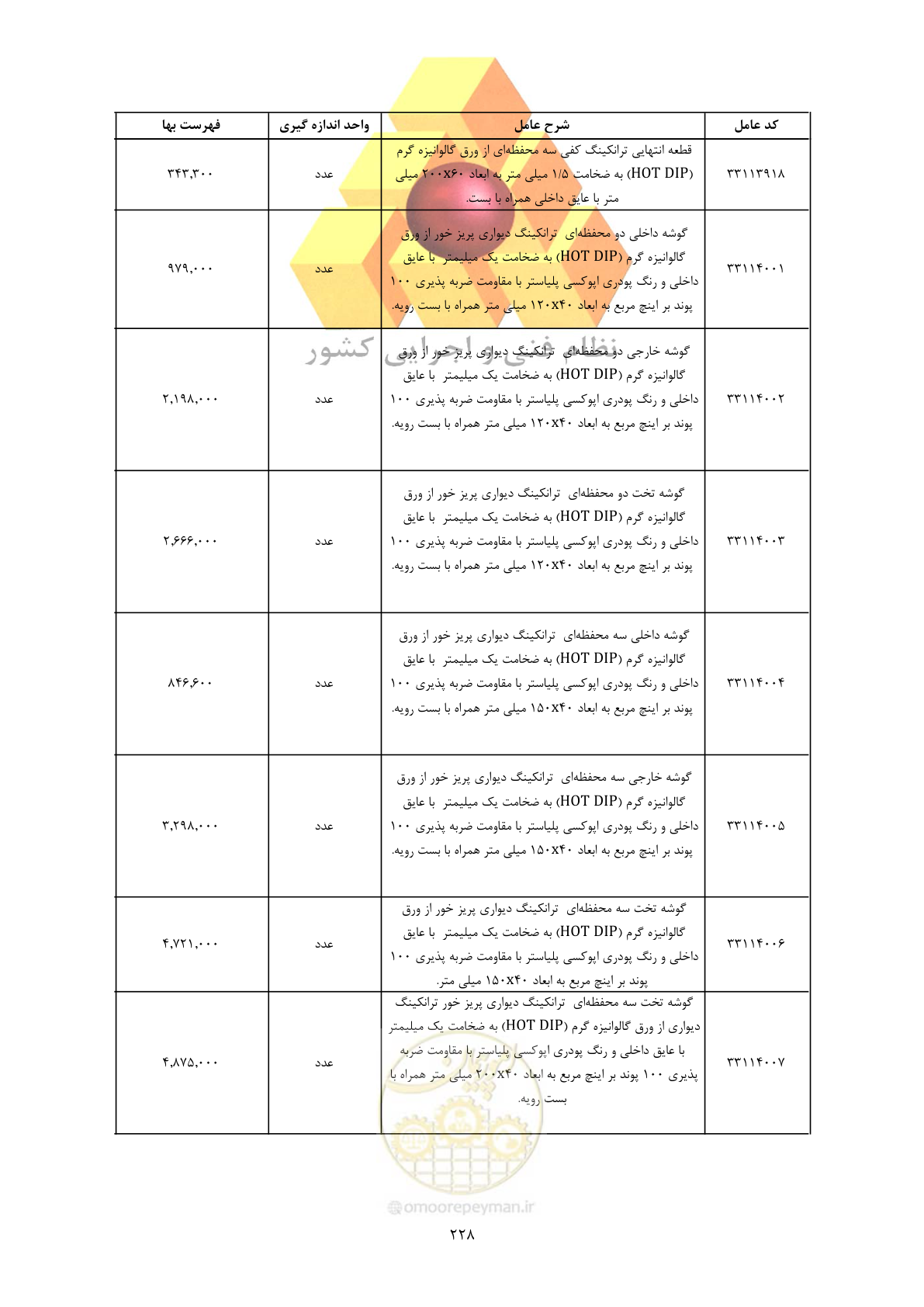 صفحه 230 از 450