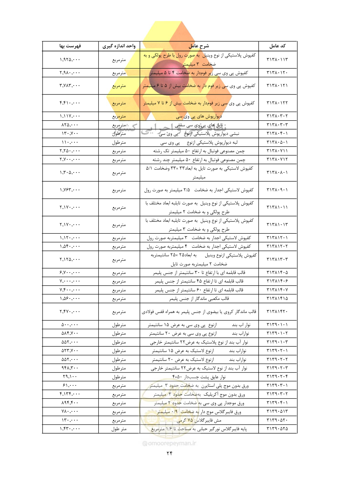 صفحه 26 از 450