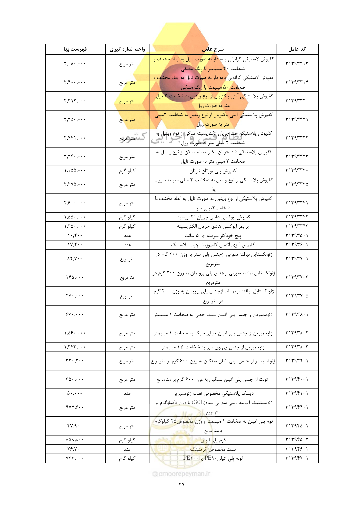 صفحه 29 از 450