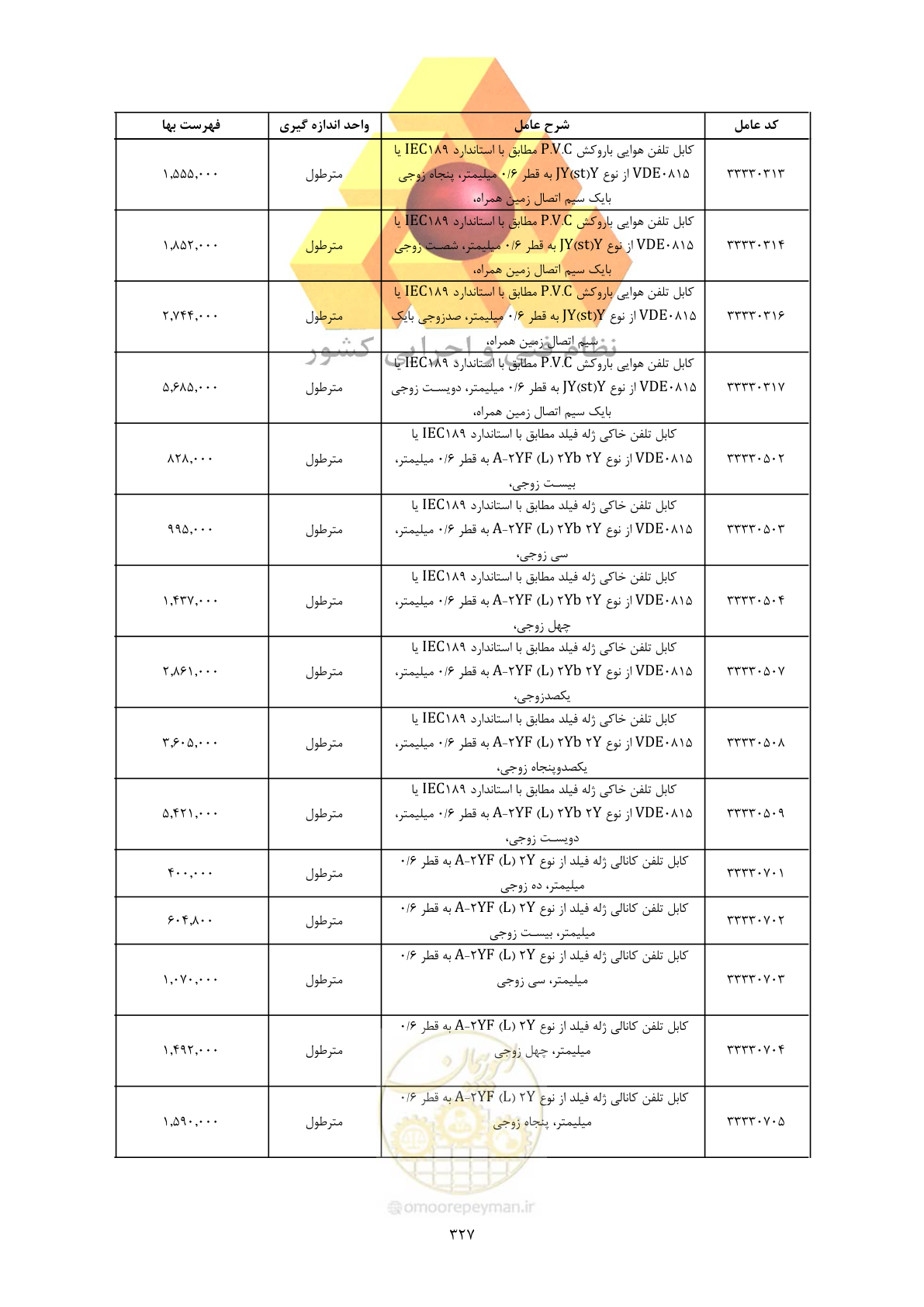 صفحه 329 از 450