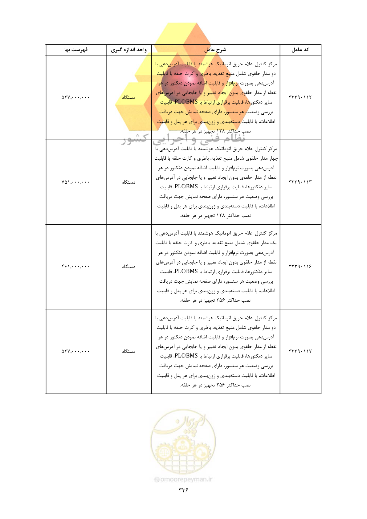 صفحه 338 از 450
