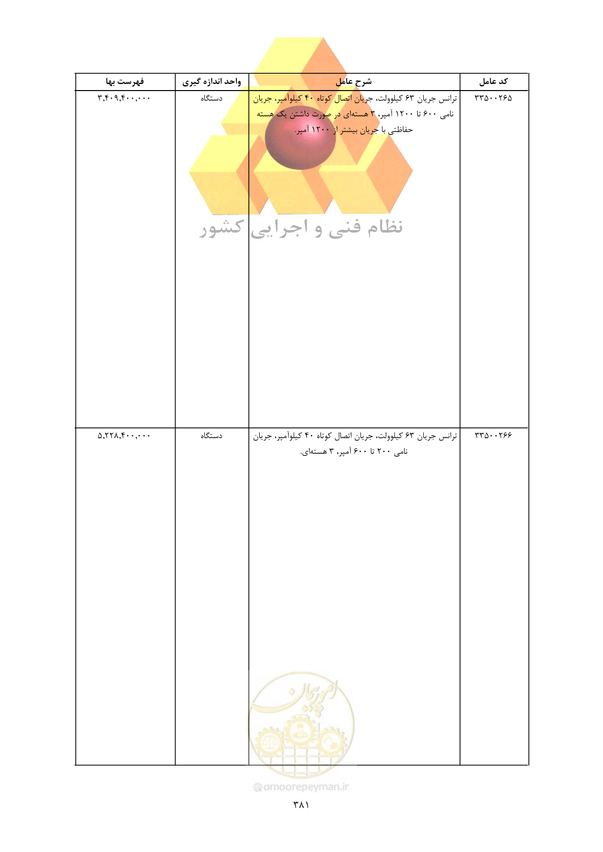 صفحه 383 از 450