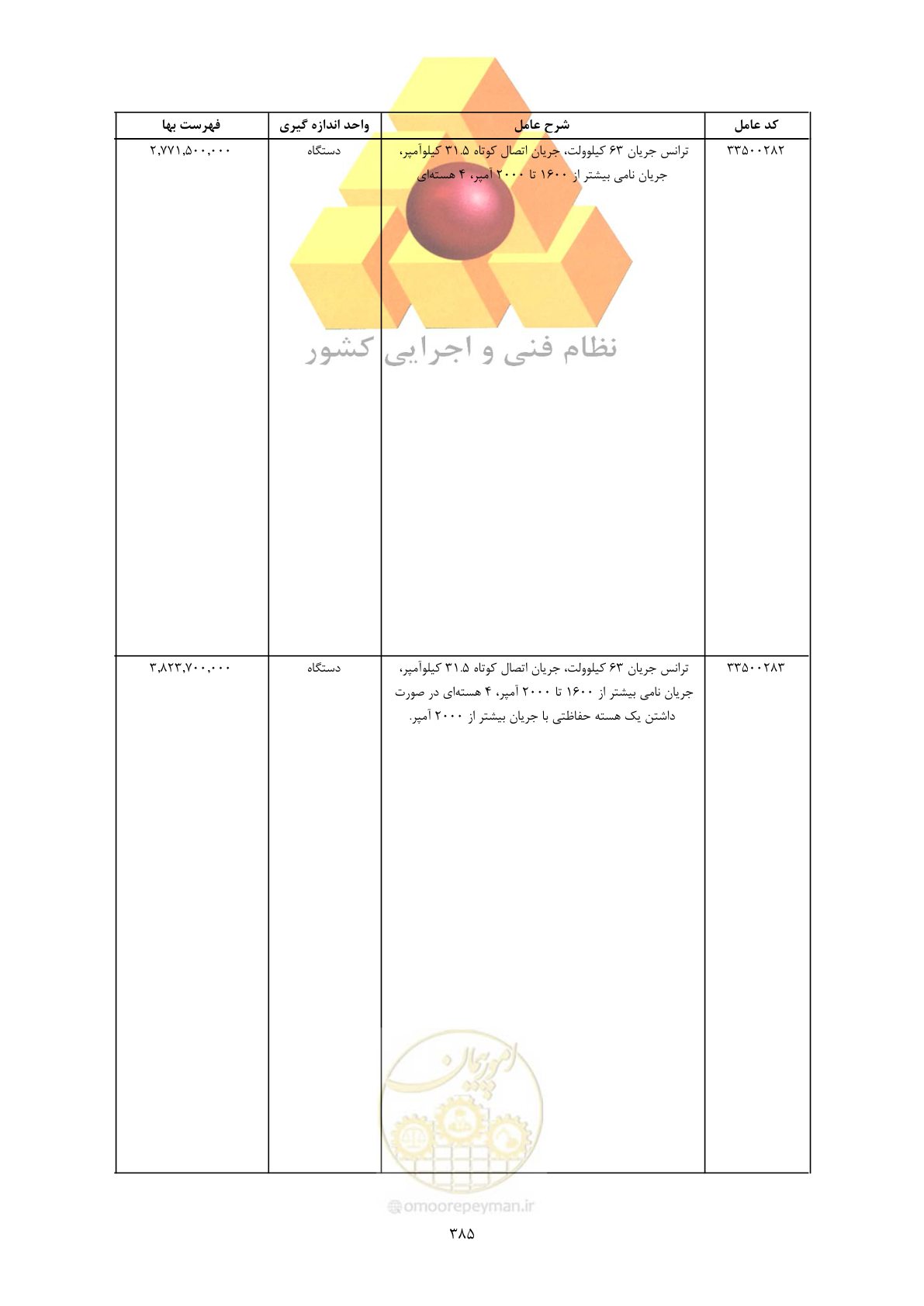 صفحه 387 از 450